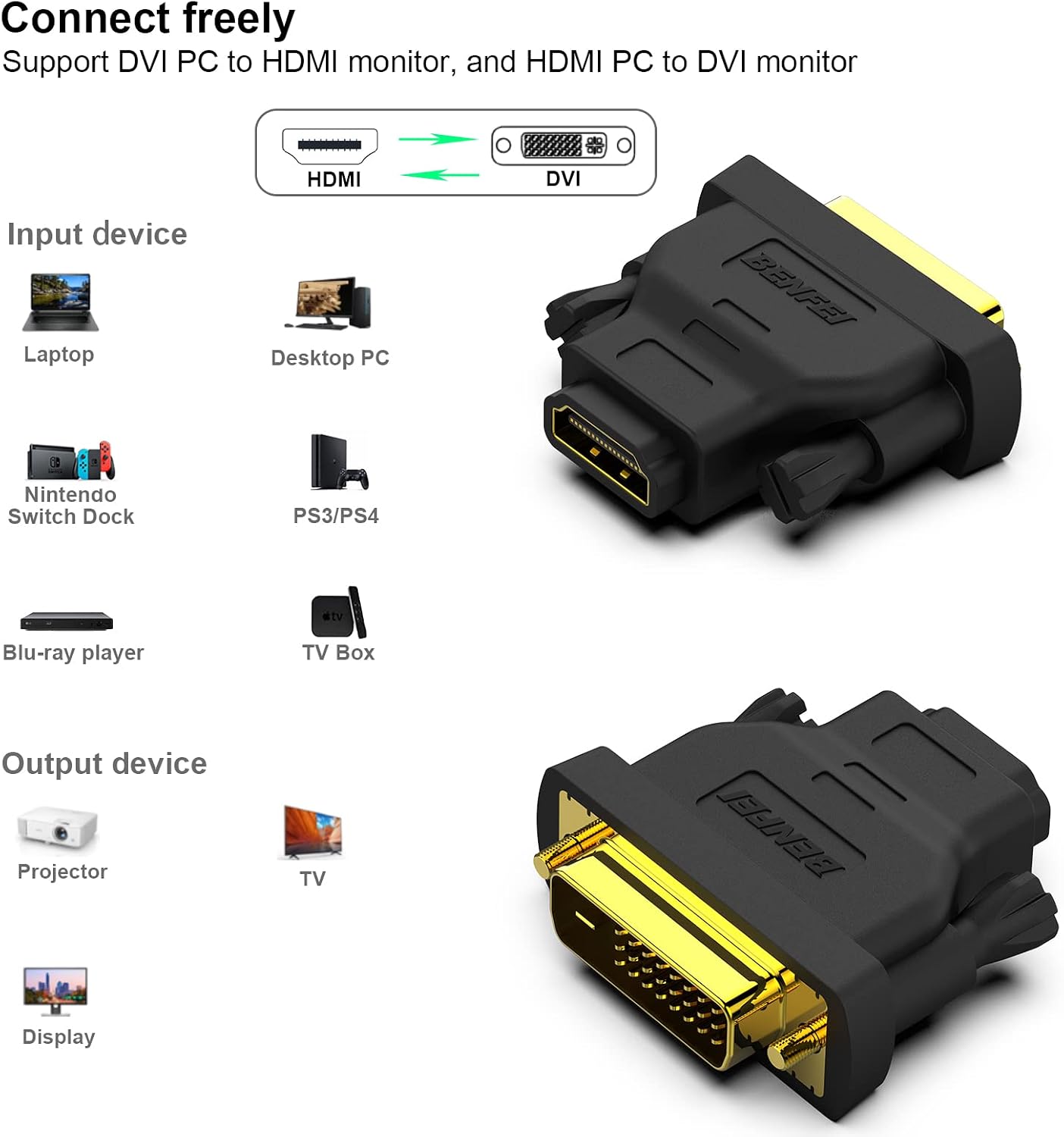 Thumbnail 2 de BENFEI DVI-auf-HDMI Adapter 4er-Pack