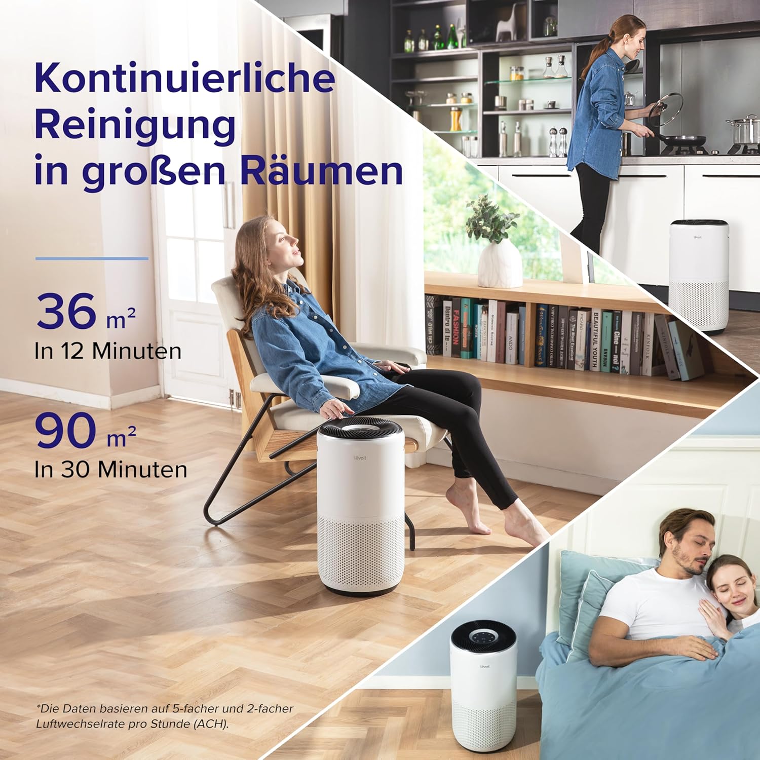 Detalle de Levoit Core 400S: HEPA-Luftreiniger für Allergiker, bis zu 90 m², silberweiß