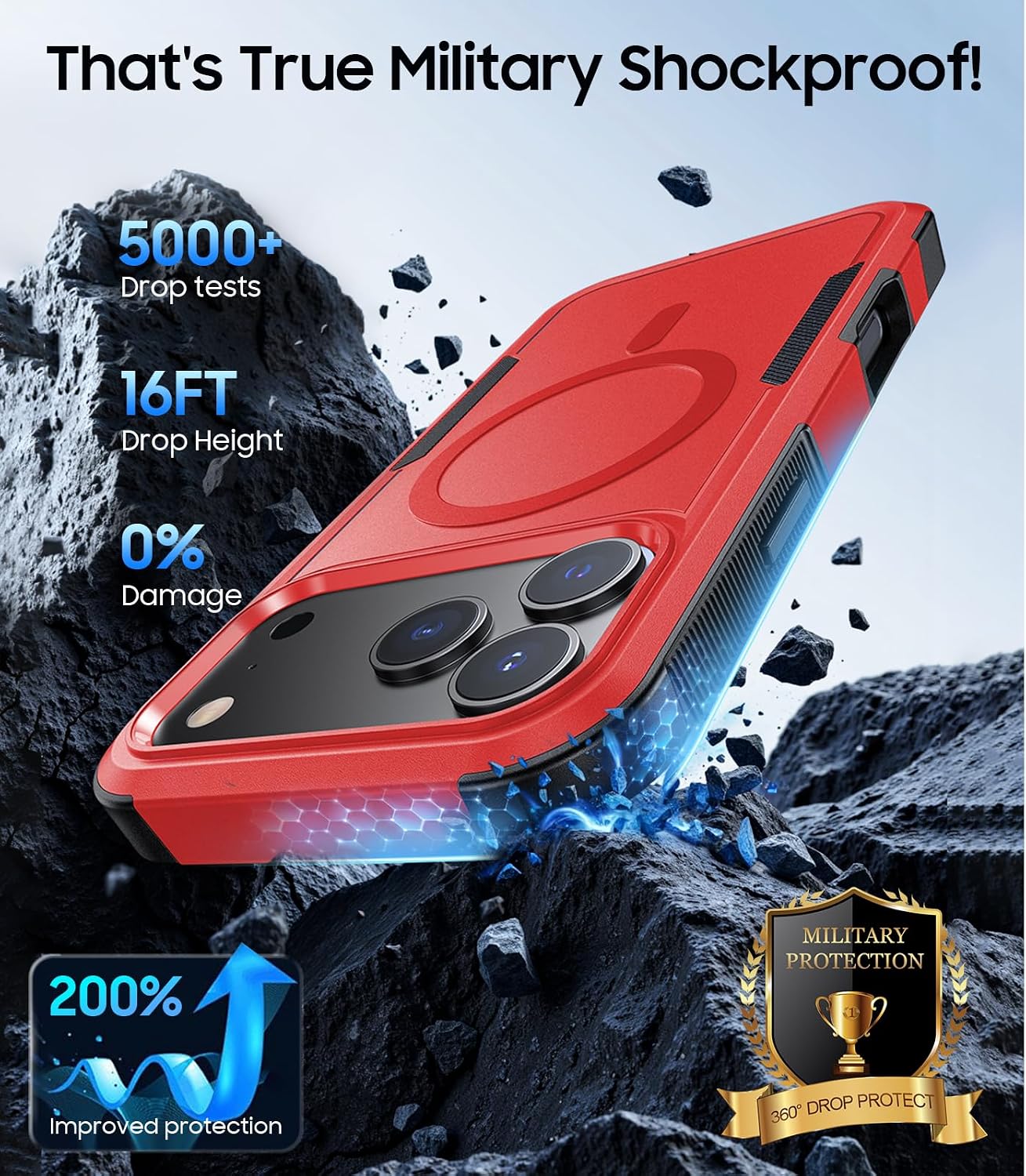 Detalle de DEVISELOVE iPhone 18 Pro Max Case, Red Dual-Layer Magnetic Rugged Cover