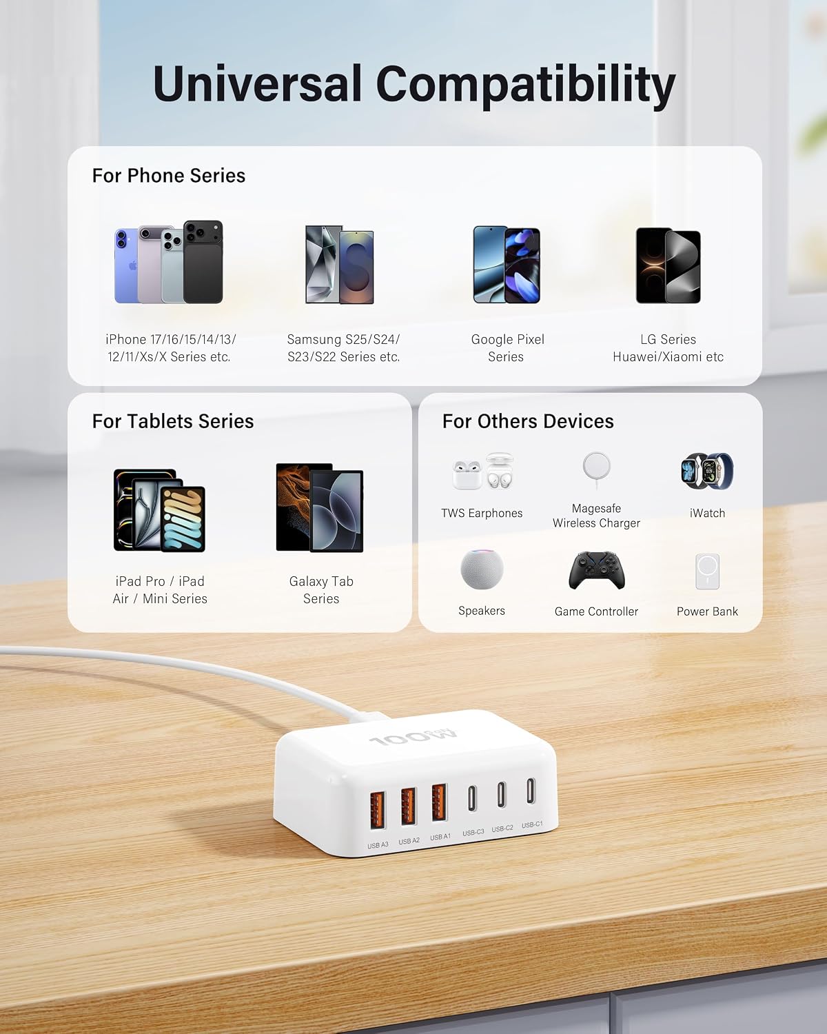 Thumbnail 2 de USB C Fast Charger 100W 6-Port GaN Charger
