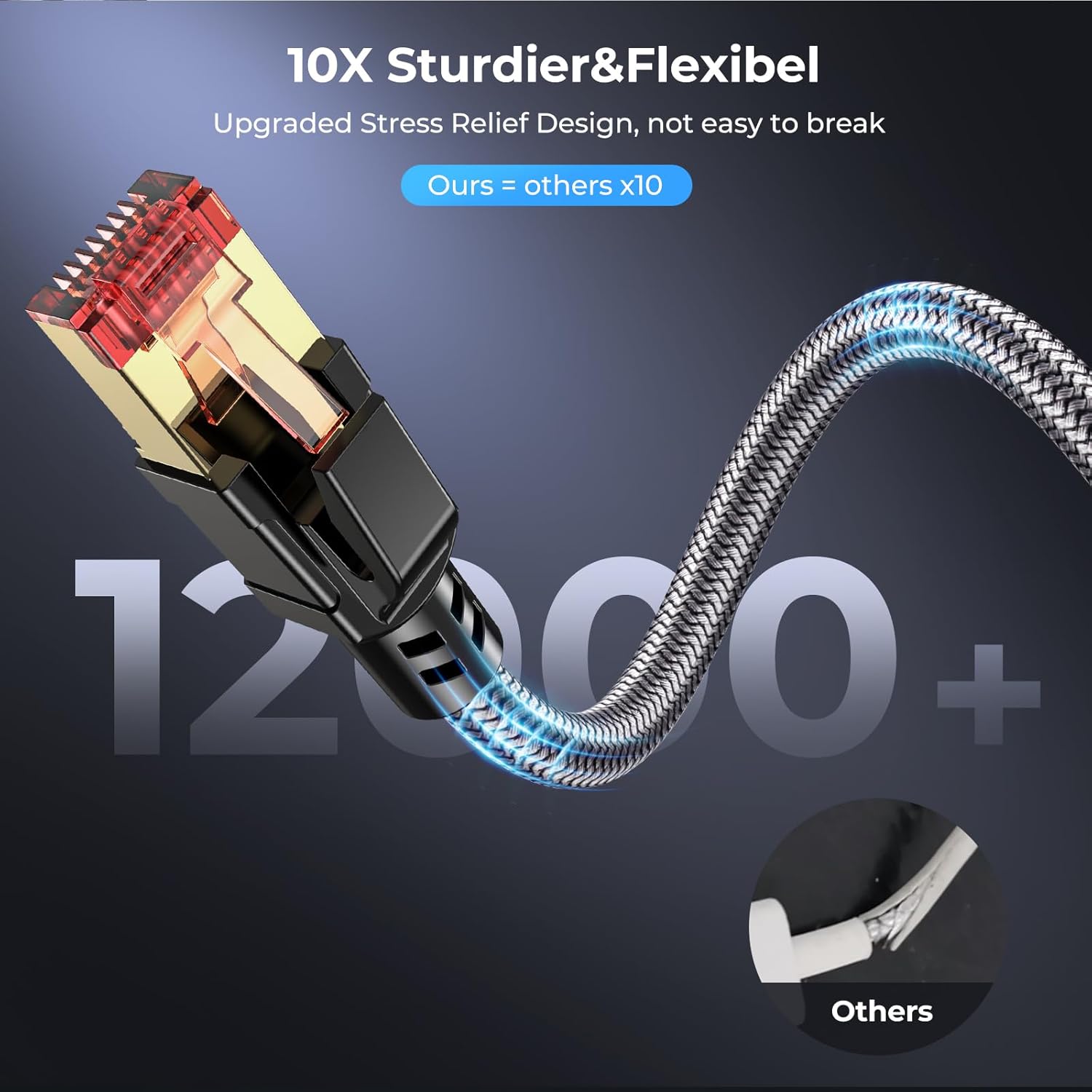 Thumbnail 2 de Ltemziiy Cat 8 Lan Kabel 30 Meter – Hochgeschwindigkeits RJ45 S/FTP Patchkabel für PS5/4, Router, Modem und Laptop