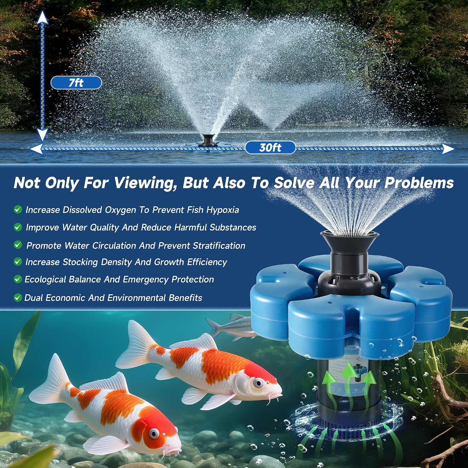 Detalle de RELIY Pond Fountain Aerator, 1HP 110V, 15000 GPH: Large Pond/Lake Floating Fountain