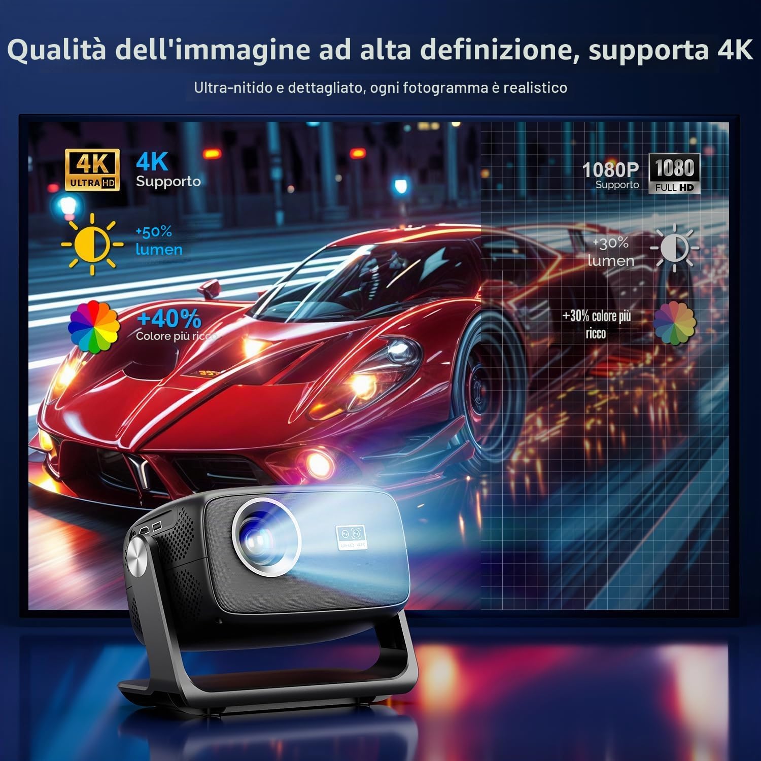 Detalle de Proiettore 4K Smart TV 30000 Lumen: massimo immersive a casa