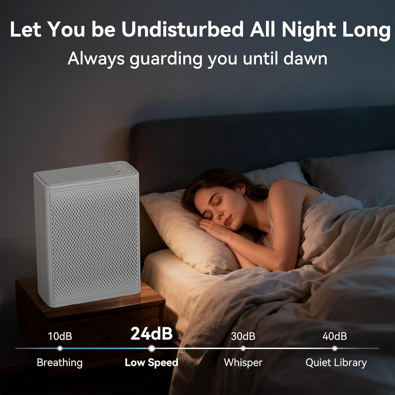 Detalle de YARIKI Air Purifier for Home: 2000 sq ft HEPA, Ultra-Quiet for Sleep