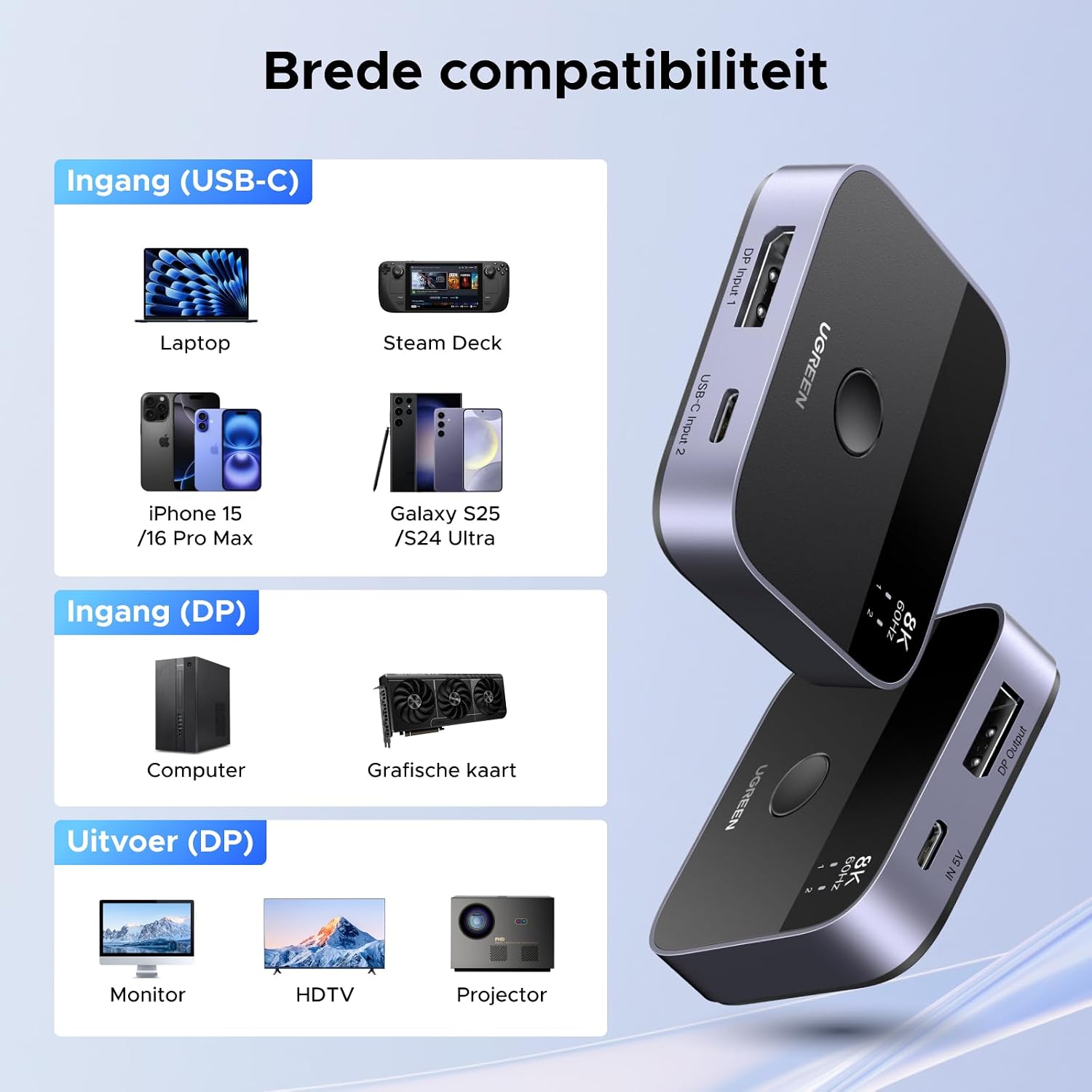 Thumbnail 6 de UGREEN DP+USB-C-switch met 2 ingangen, 1 uitgang en 8K@60Hz