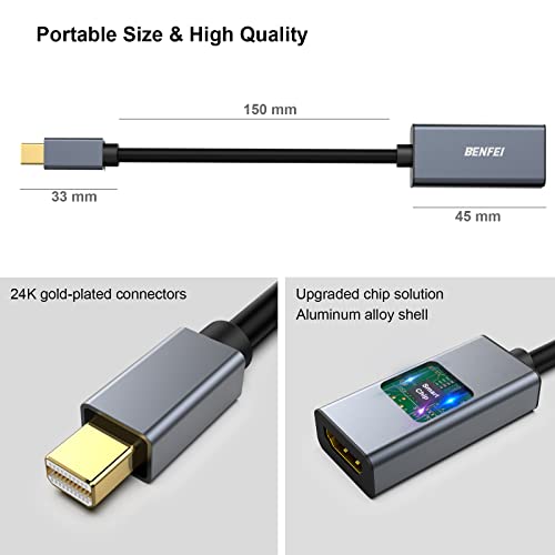 Thumbnail 6 de BENFEI Adaptador Mini DisplayPort a HDMI