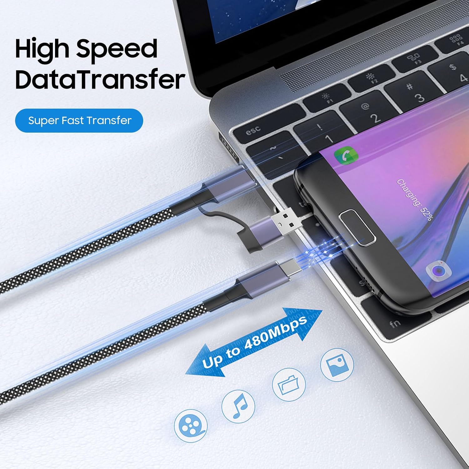 Detalle de TPYoimay 2-in-1 USB A/C to USB-C Data Cable — 6.6ft, 240W Fast Charging, 10Gbps, 4K@60Hz