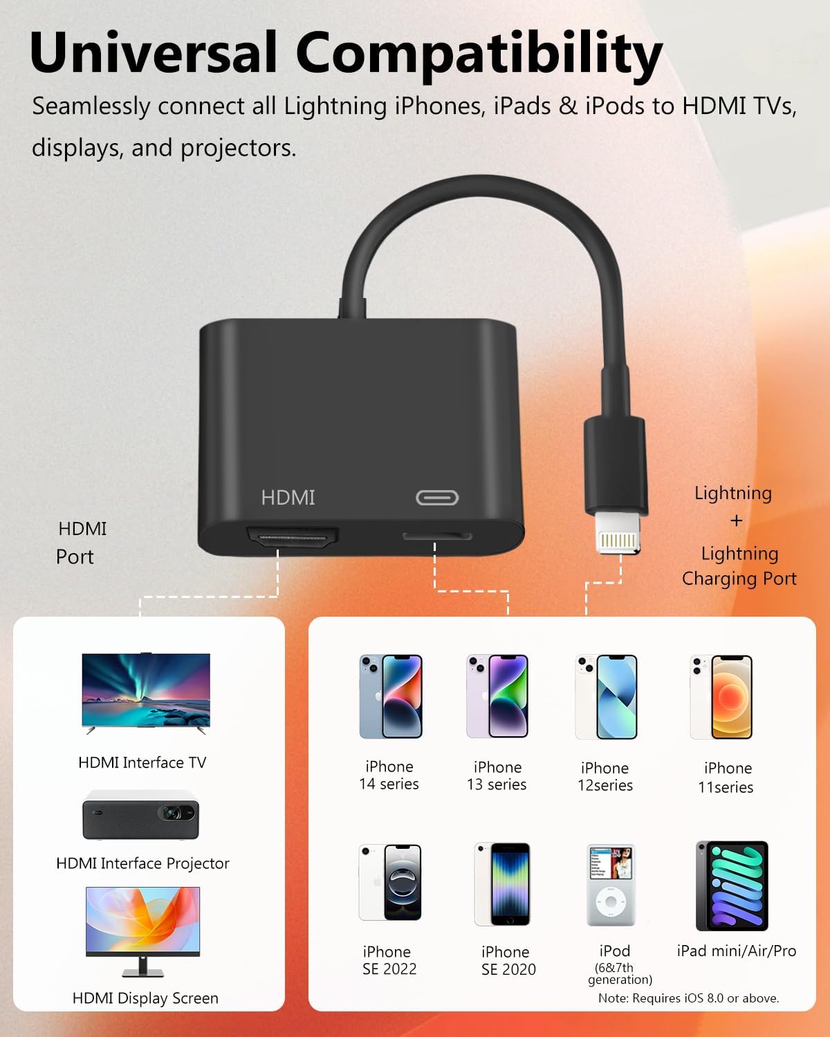Detalle 2 de Microwoo MICROWOO Lightning-to-HDMI Adapter, 1080p Mirroring, Charging Port