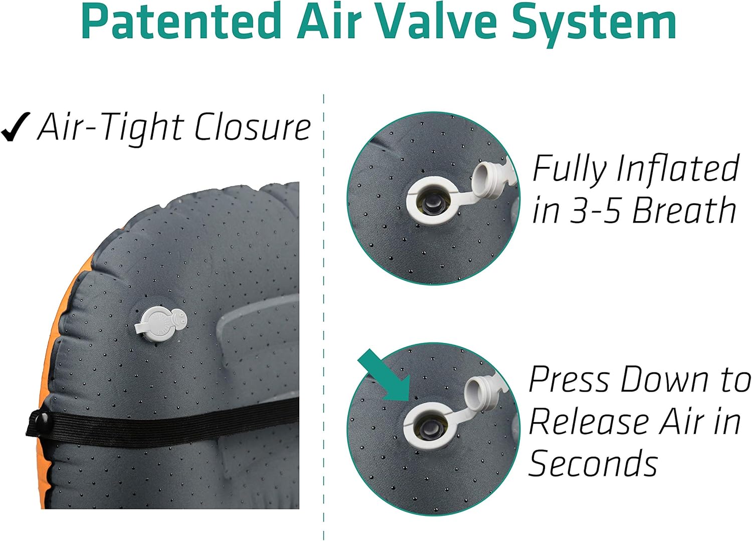 Thumbnail 3 de TREKOLOGY Ultralight Inflating Travel Camping Pillow (Ultracompact, inflatable, neck & lumbar support)