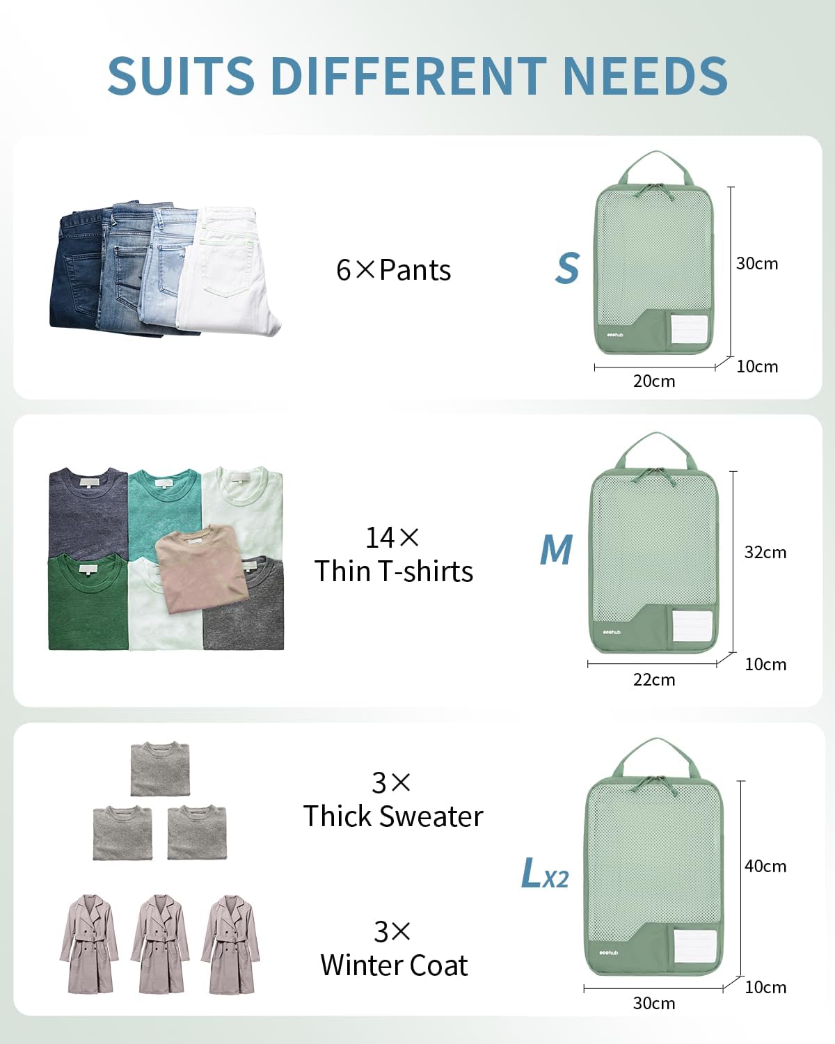 Detalle de ECOHUB Compression Suitcase Organisers — 4-Piece Recycled Travel Bags for Carry-On