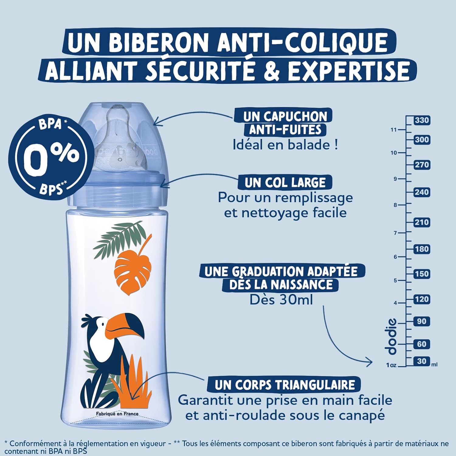 Detalle de DODIE Lot de 2 Biberons Anti-Coliques 330 ml avec Tétines Rondes 3 Vitesses – Bleu et Vert