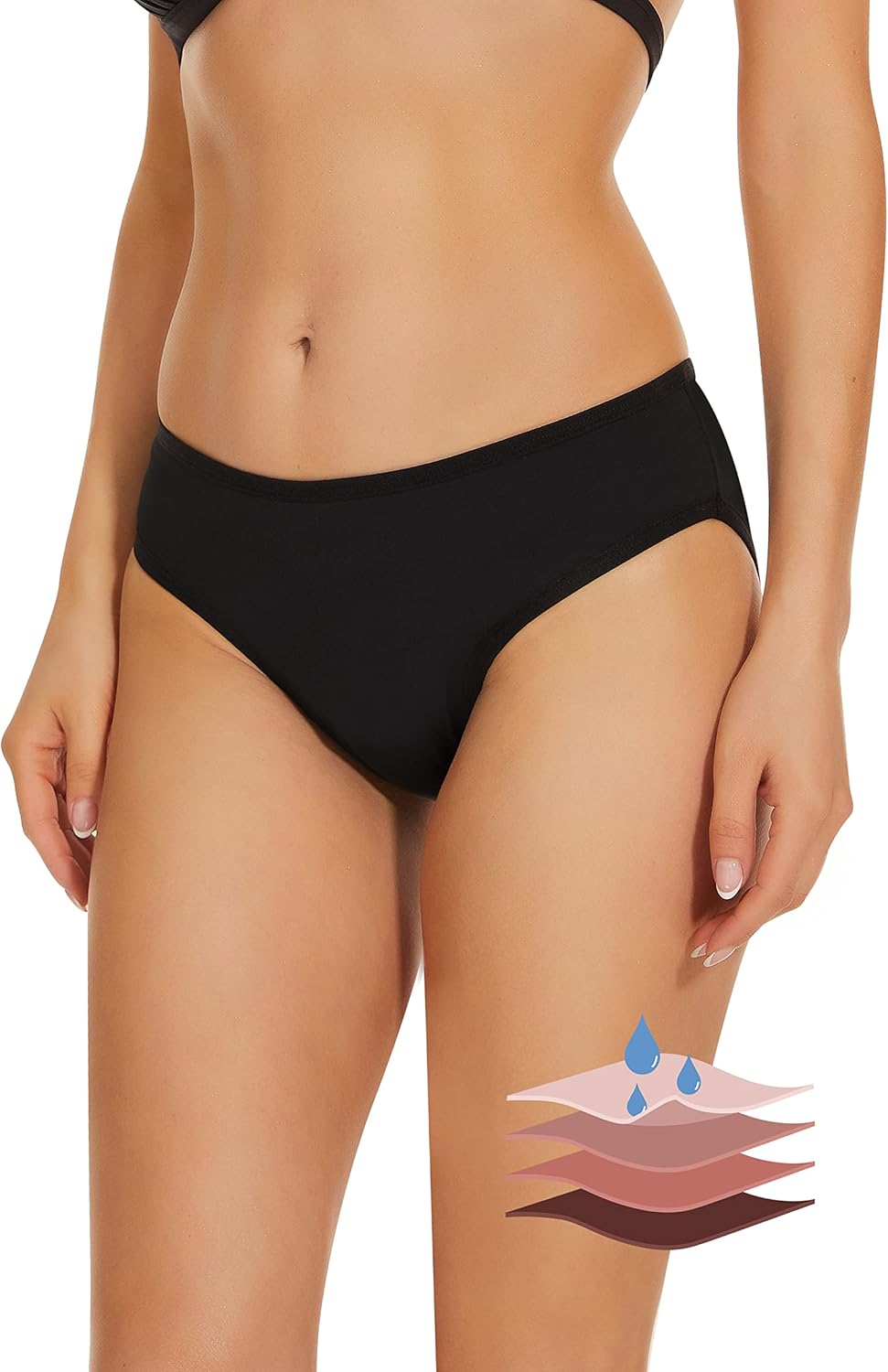 Detalle de Leovqn Period Swimwear Leakproof Bikini Bottoms