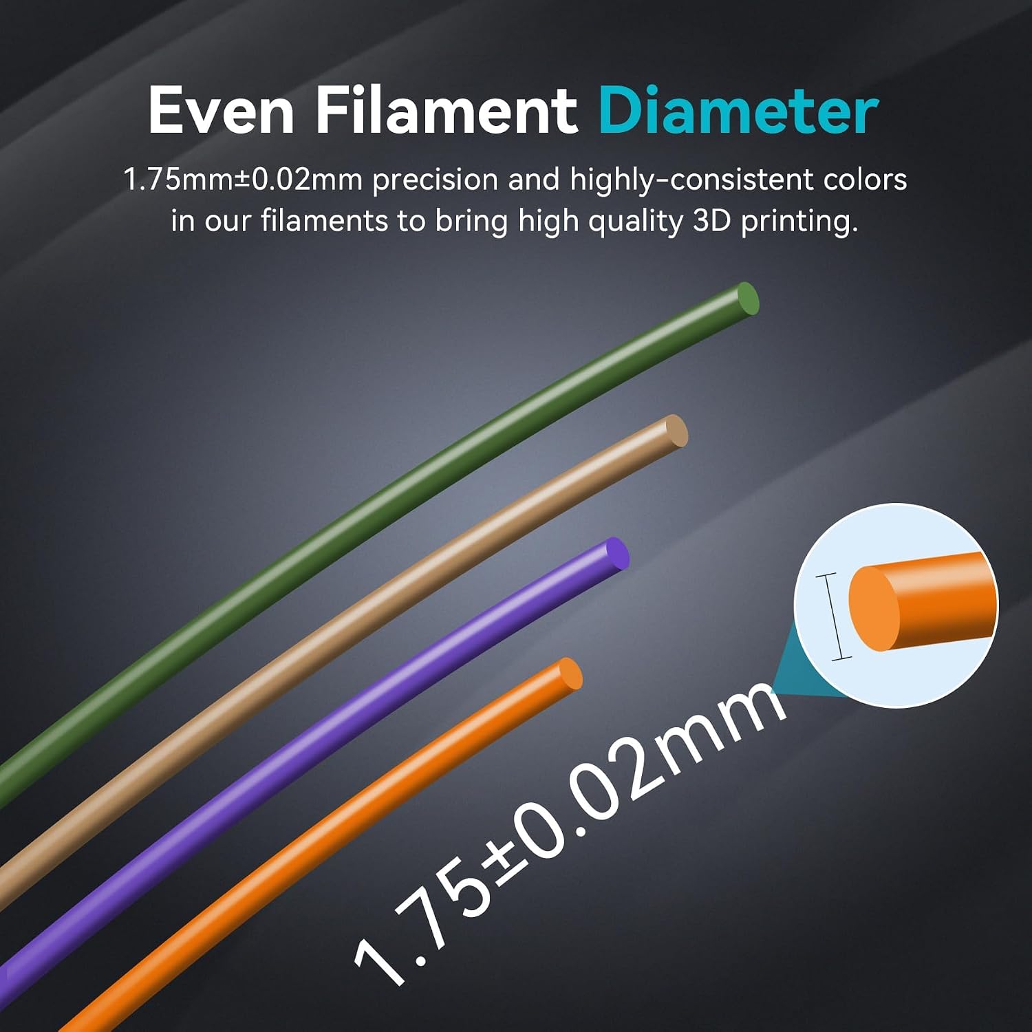 Thumbnail 6 de SUNLU 4KG PLA Plus 1.75mm Filament – Neatly Wound, 4 x 1kg Spools (Bone White, Oak, Coffee Brown, Olive Green)