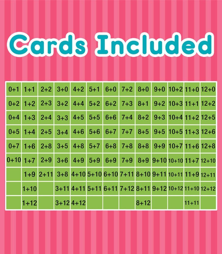 Thumbnail 6 de Carson Dellosa Math Flash Cards, 3 Sets