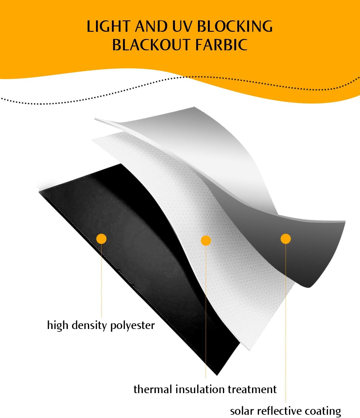 Detalle 2 de AICOYA AI-013 Blackout Blind, 240 x 145cm, Cut-to-Size with Thermal Insulation
