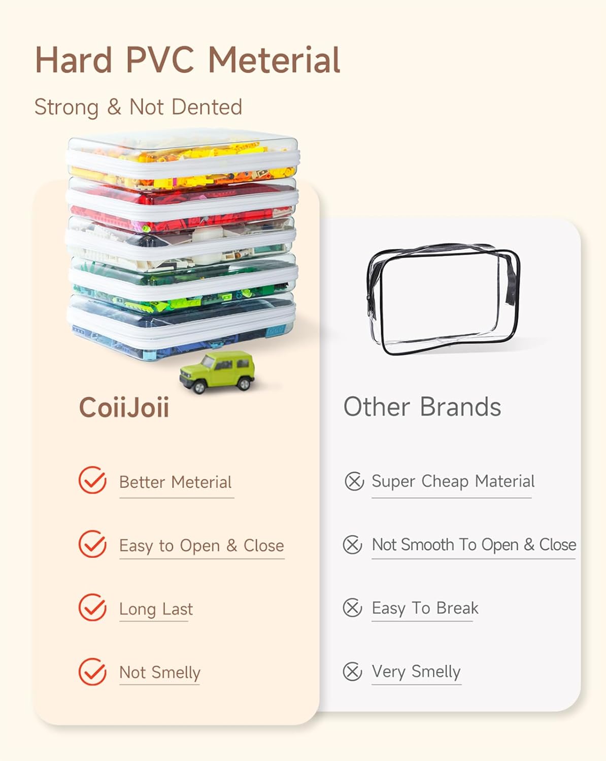 Thumbnail 6 de CoiiJoii 3-Pack Clear Hard Shell Zipper Cases for Organizing, Portable Cosmetic & Toy Storage