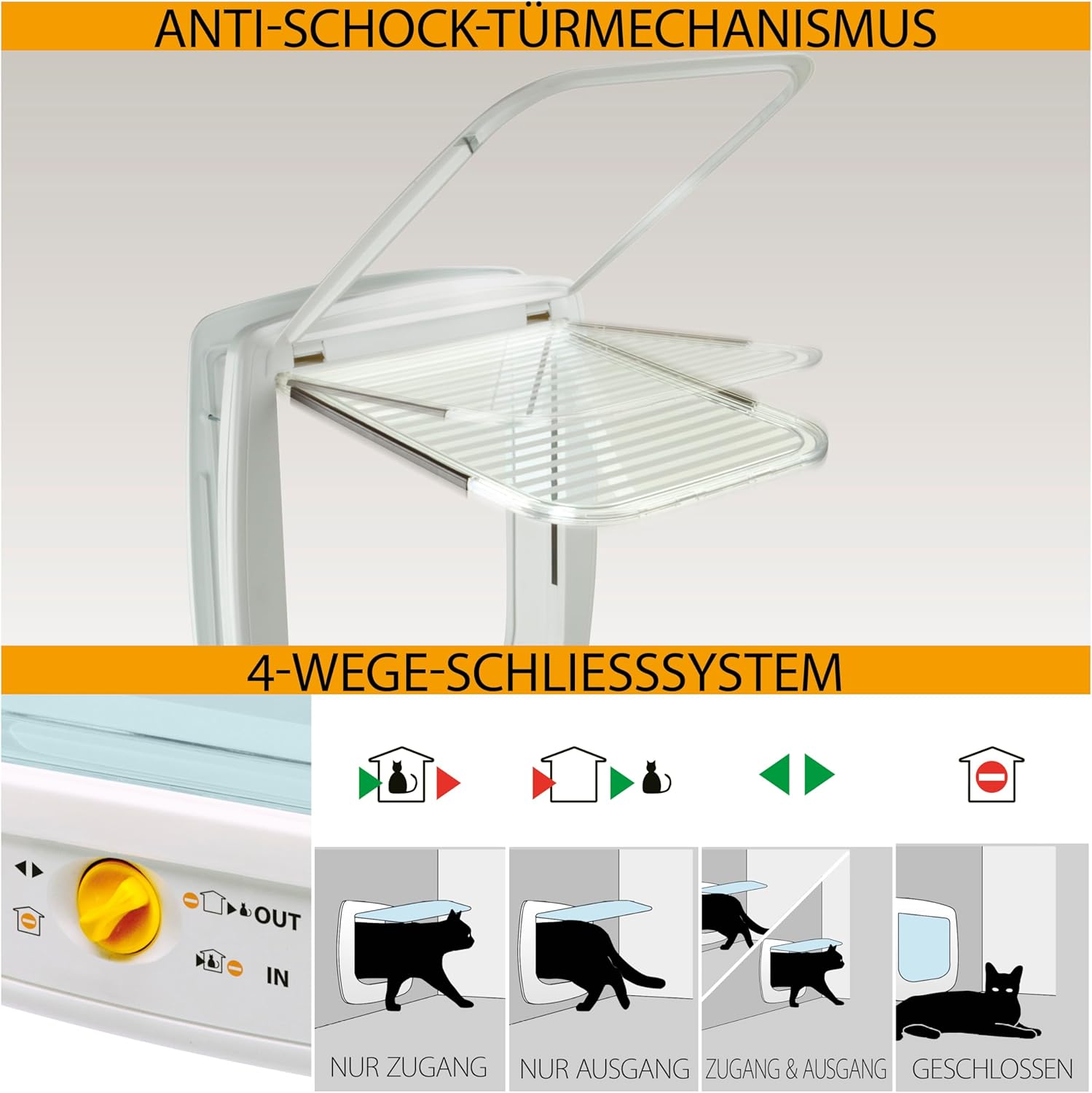Detalle 2 de Ferplast SWING 15 Hundeklappe 29,7×34,5 cm 🚪