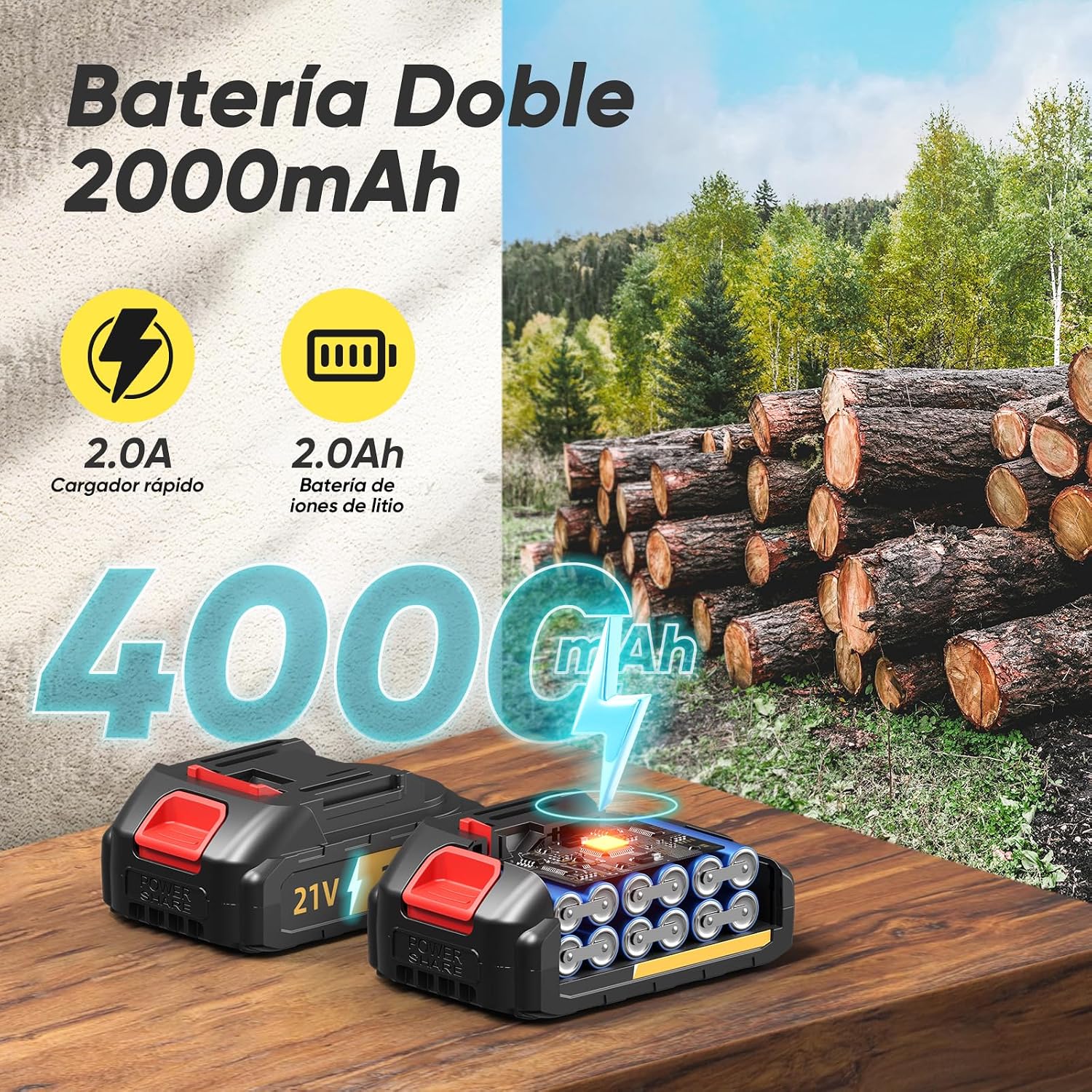 Detalle 2 de VIWKO Mini Motosierra 6" 1000W