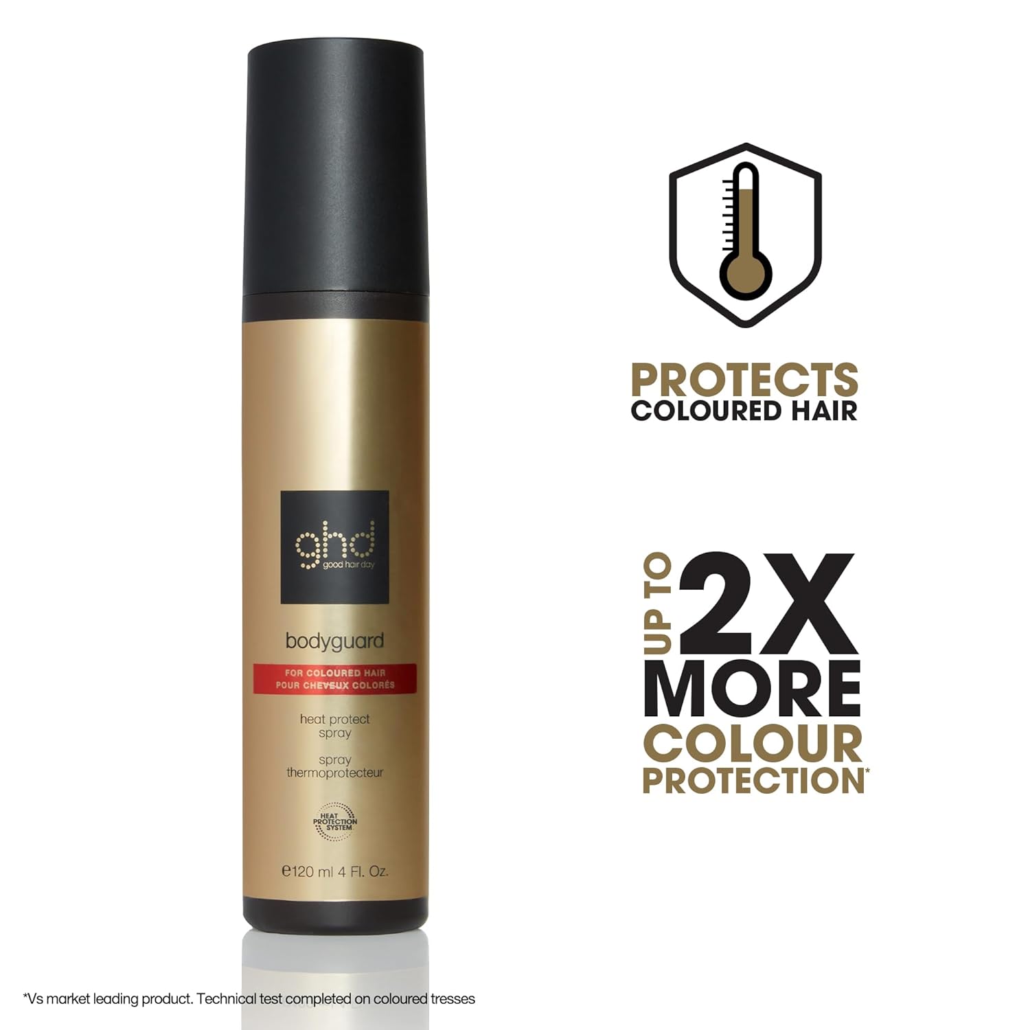 Thumbnail 6 de ghd Bodyguard Heat Protect Spray für coloriertes Haar – 120 ml