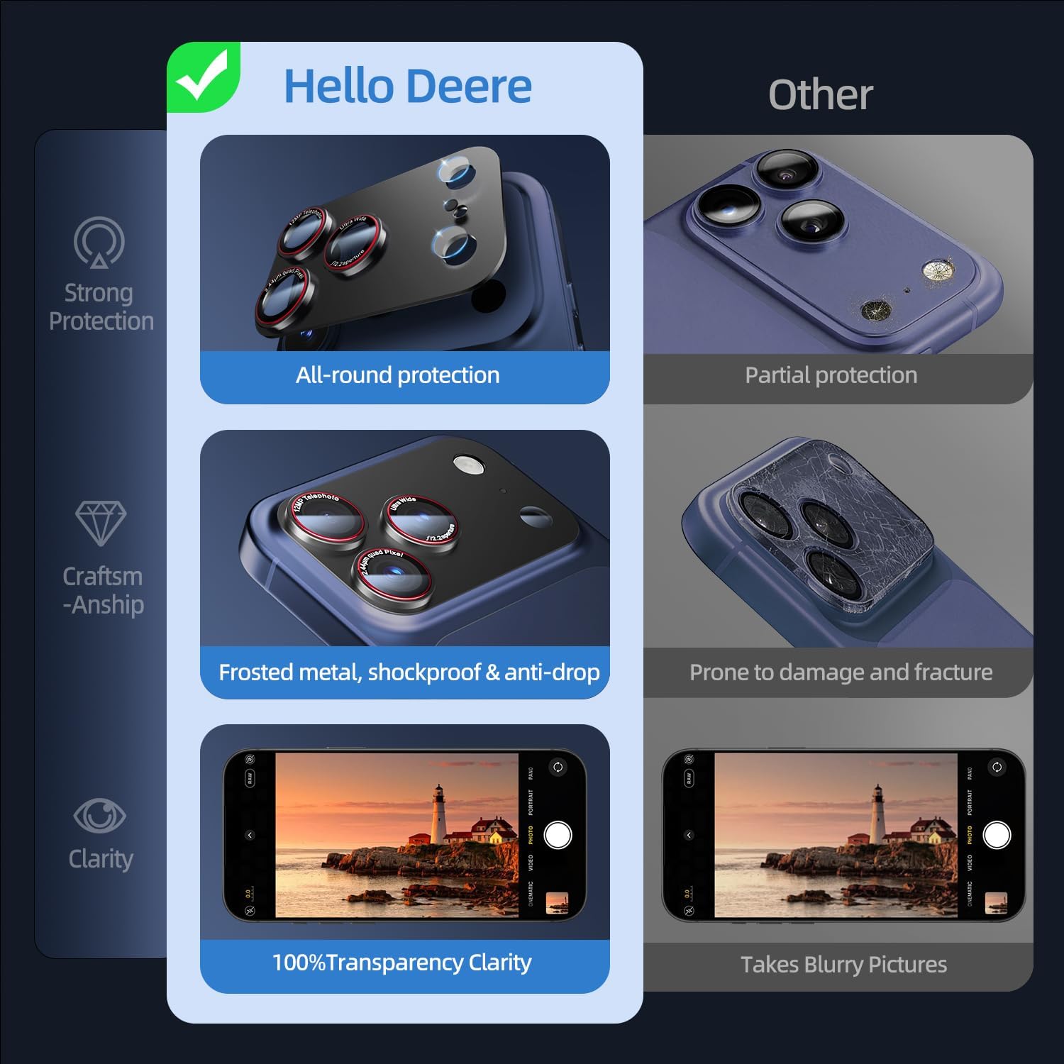 Thumbnail 4 de HelloDeere 9H High-alumina Tempered Glass Camera Lens Protector for iPhone 17 Pro Max (2 Pack)