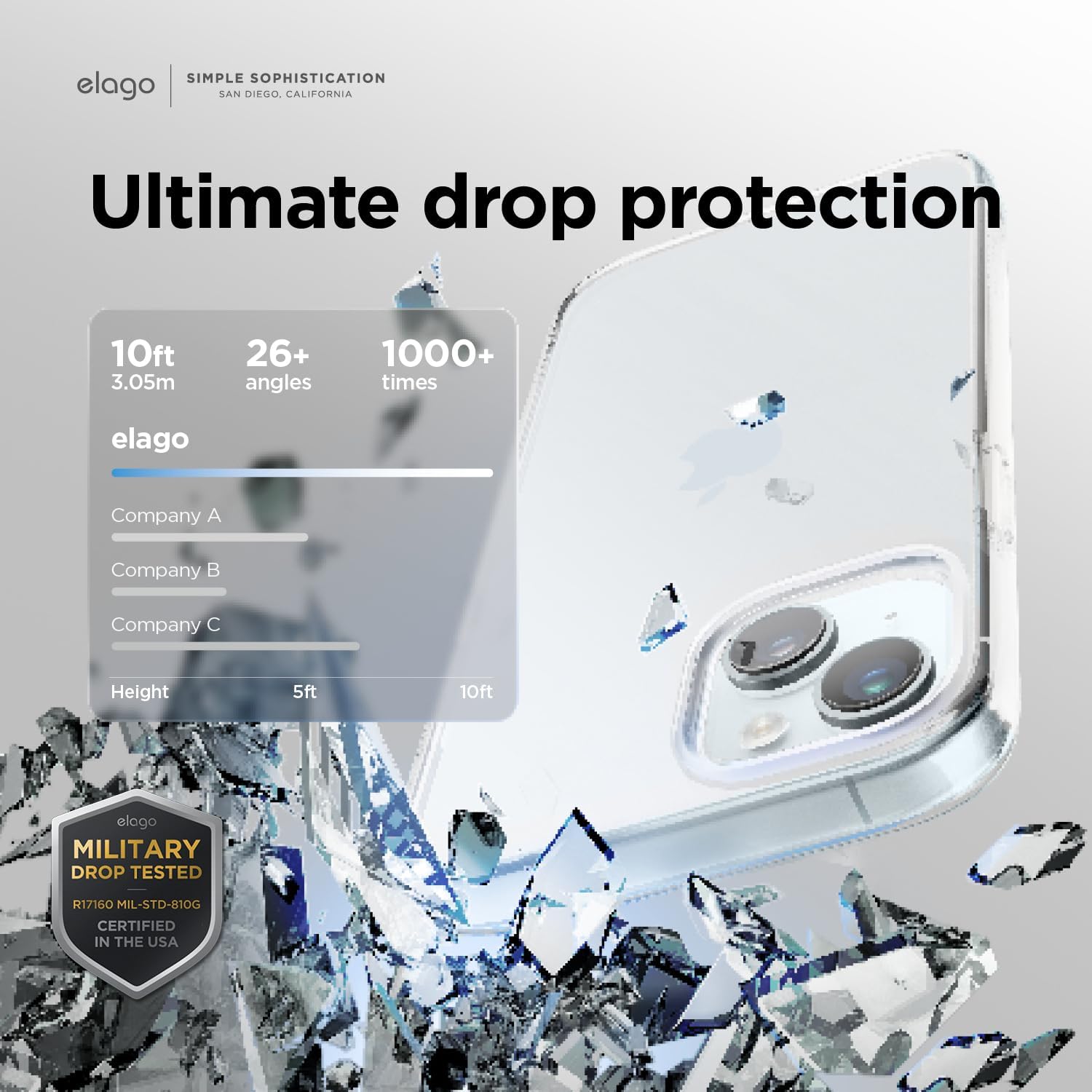 Thumbnail 5 de elago Cover ibrida trasparente per iPhone 15 Plus (policarbonato + TPU), protezione anti-cadute e anti-ingiallimento