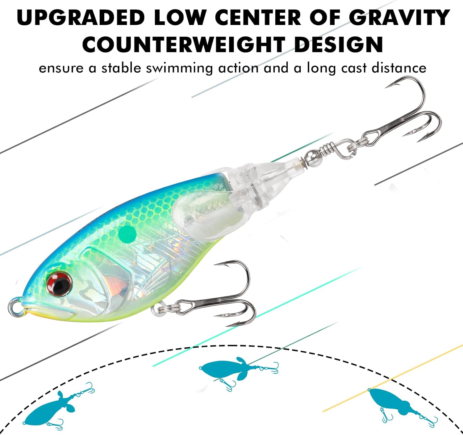 Thumbnail 2 de TRUSCEND Easy Catch Popobait avec Hameçon BKK — Leurre de surface équilibré pour brochet, perche, truites et plus