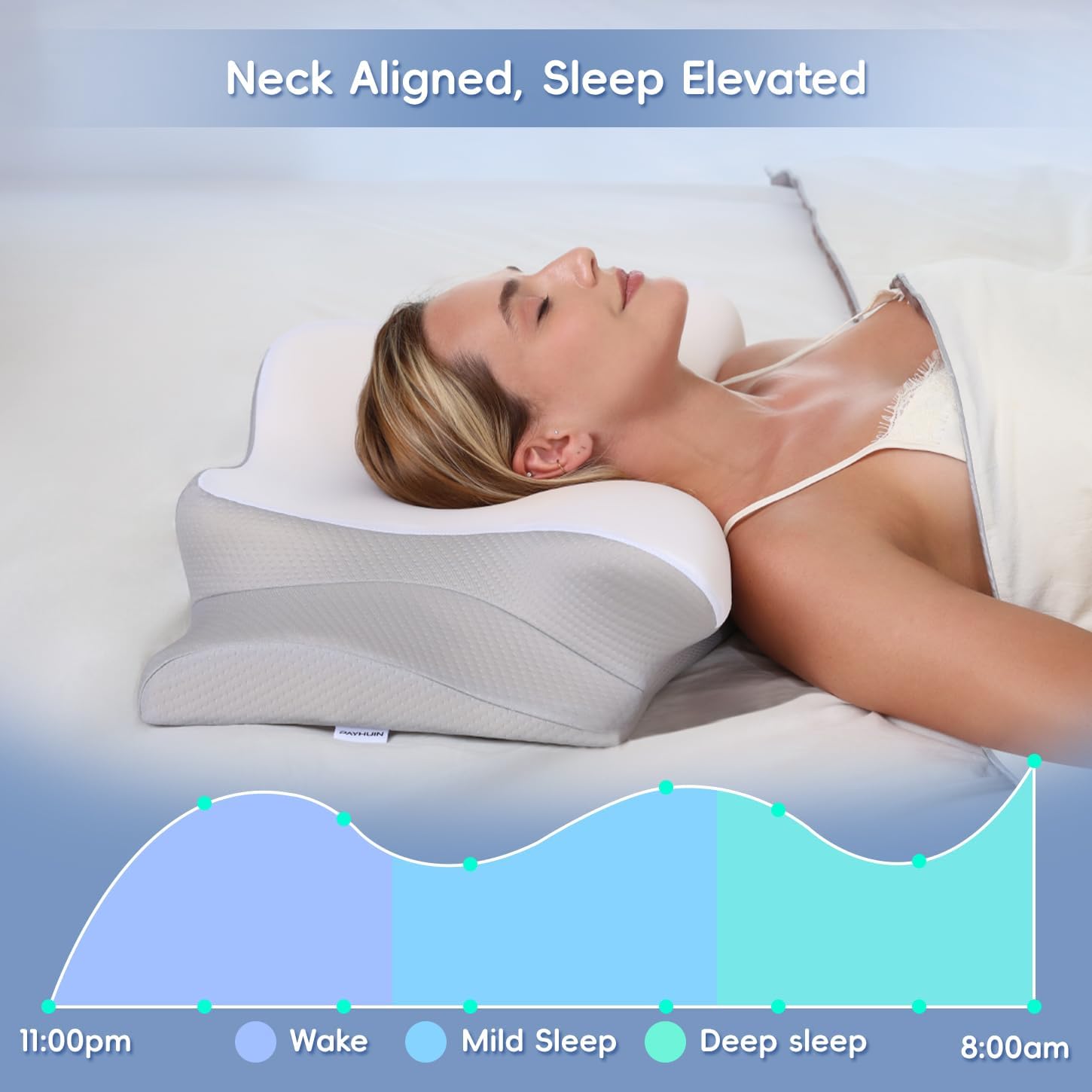 Thumbnail 6 de Missleep Cervical Neck Pillow: Memory Foam Support with Double Heights for Side Sleepers