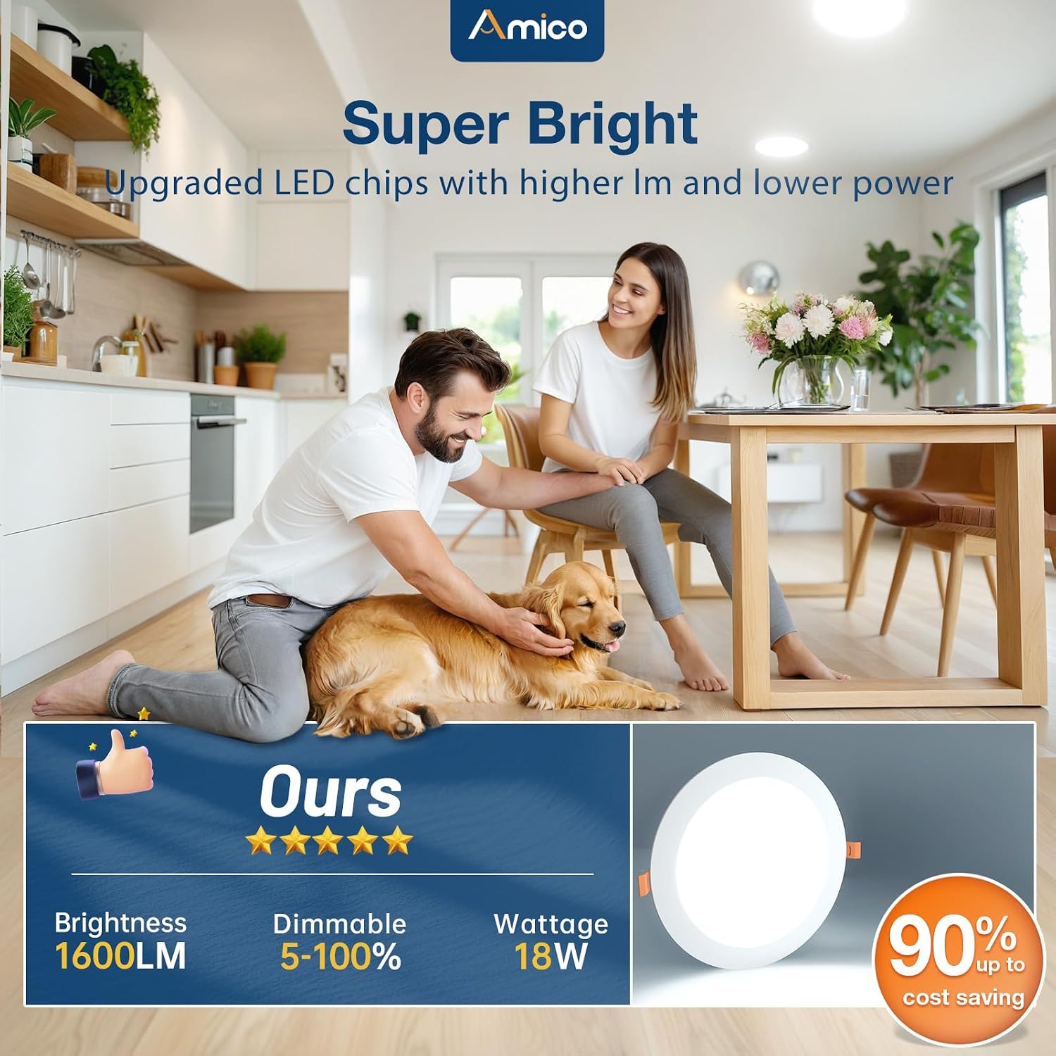 Detalle de Amico 161 8-Inch LED Recessed Lights, 12-Pack, 5CCT, Dimmable