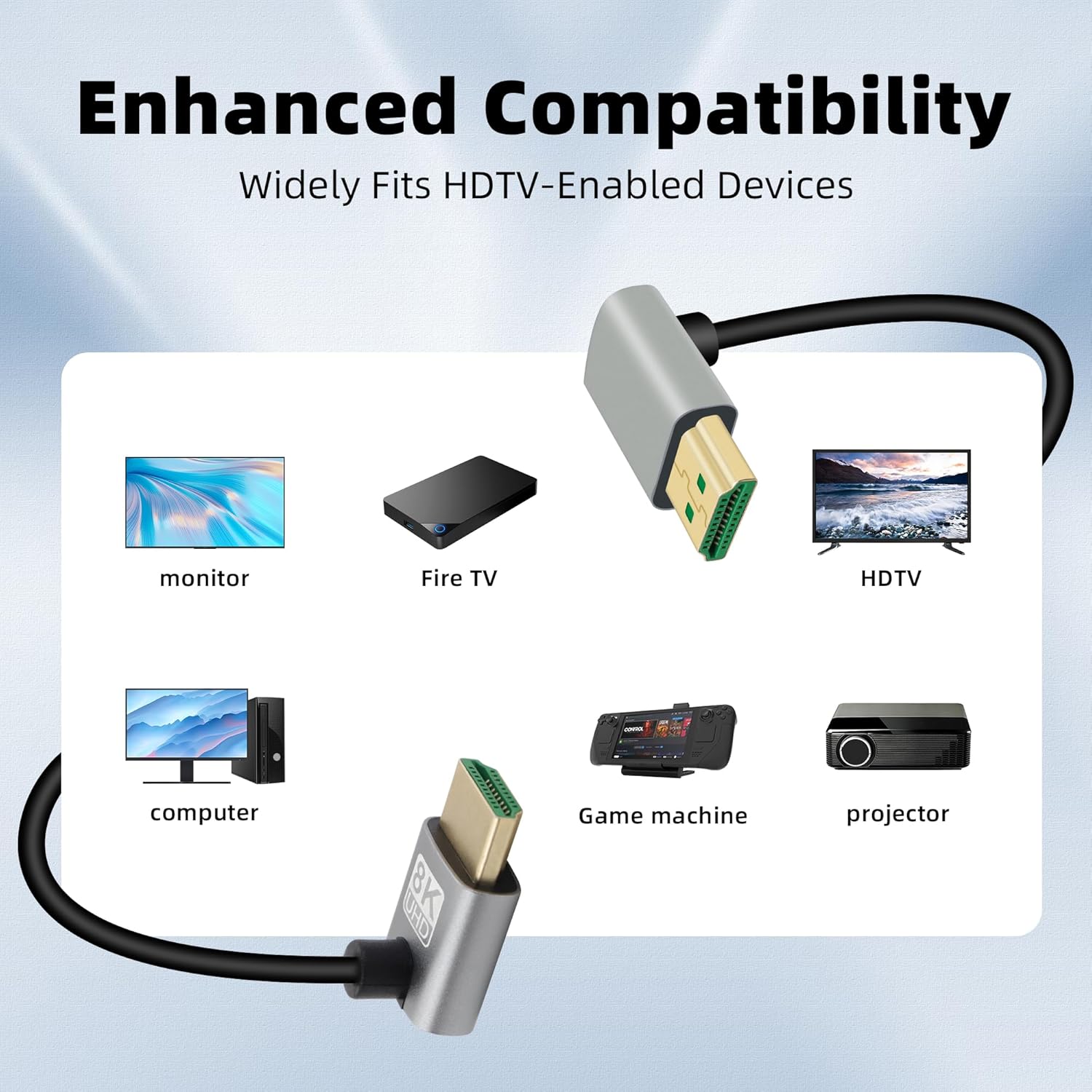 Thumbnail 3 de RIIEYOCA 8K 270° HDTV Short Cable – 0.5m up-angle HDMI 8K/60Hz, 48Gbps, ARC, 3D