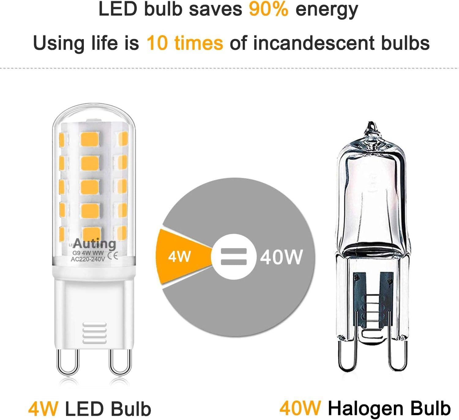 Detalle 2 de Auting G9 LED-lampa, dimbar 4 W, 2700 K och 400 lm