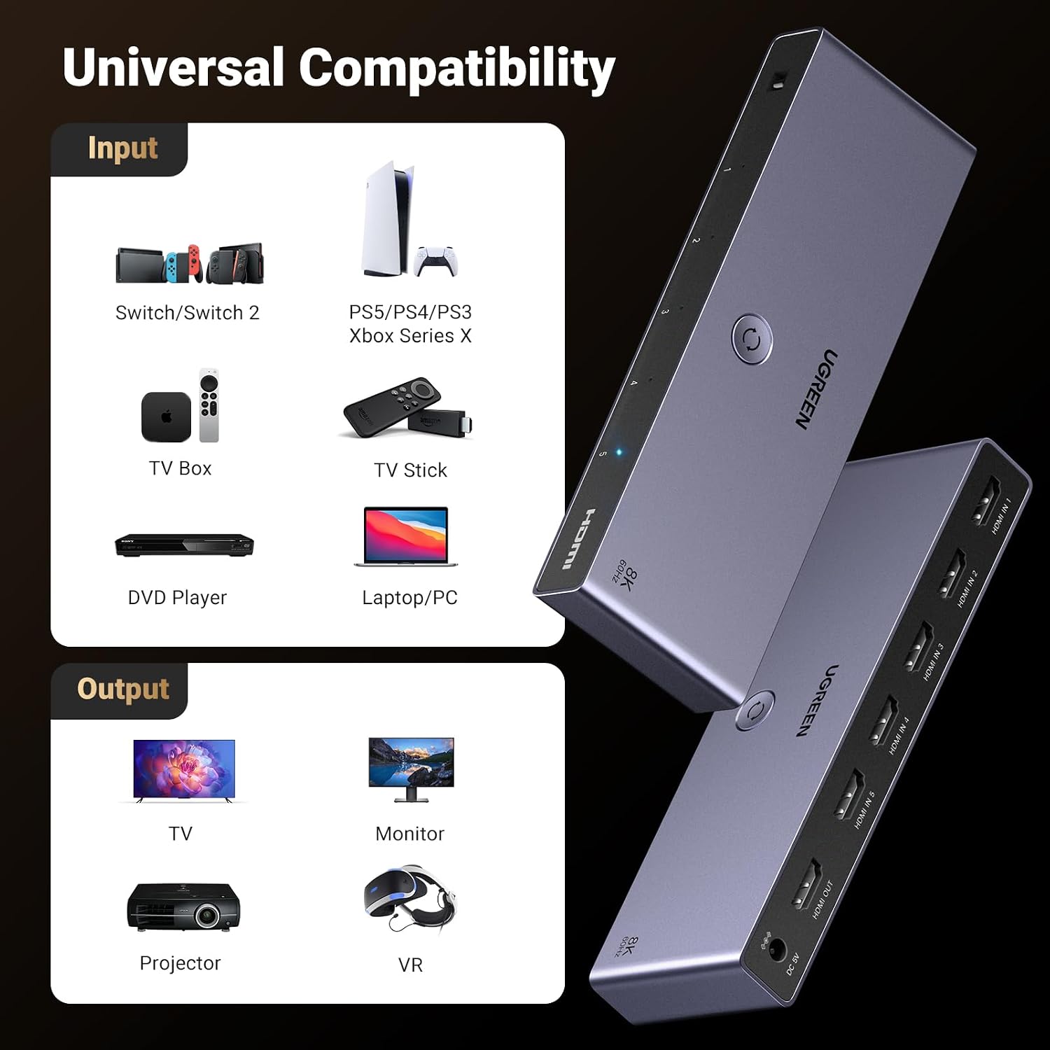 Thumbnail 6 de UGREEN HDMI 2.1 Switch 5‑in‑1 8K@60Hz