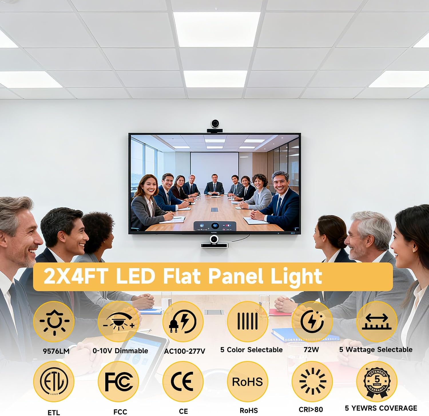 Detalle de RUISUN H2501 2x4 LED Flat Panel Lights, 4-Pack, 5CCT, Dimmable