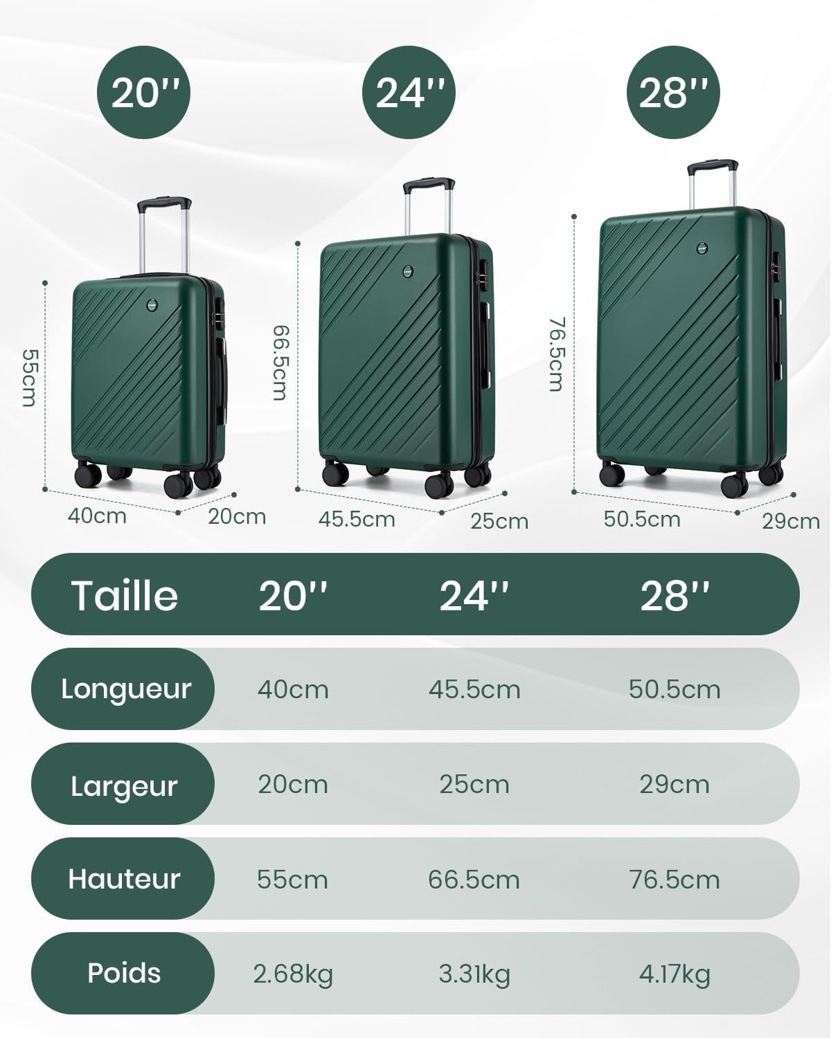 Detalle de Kono Valise Soute 66,5 × 45,5 × 25 cm – 61 L, ABS+PC, Roues silencieuses 360°, Serrure extérieure – Vert/Noir