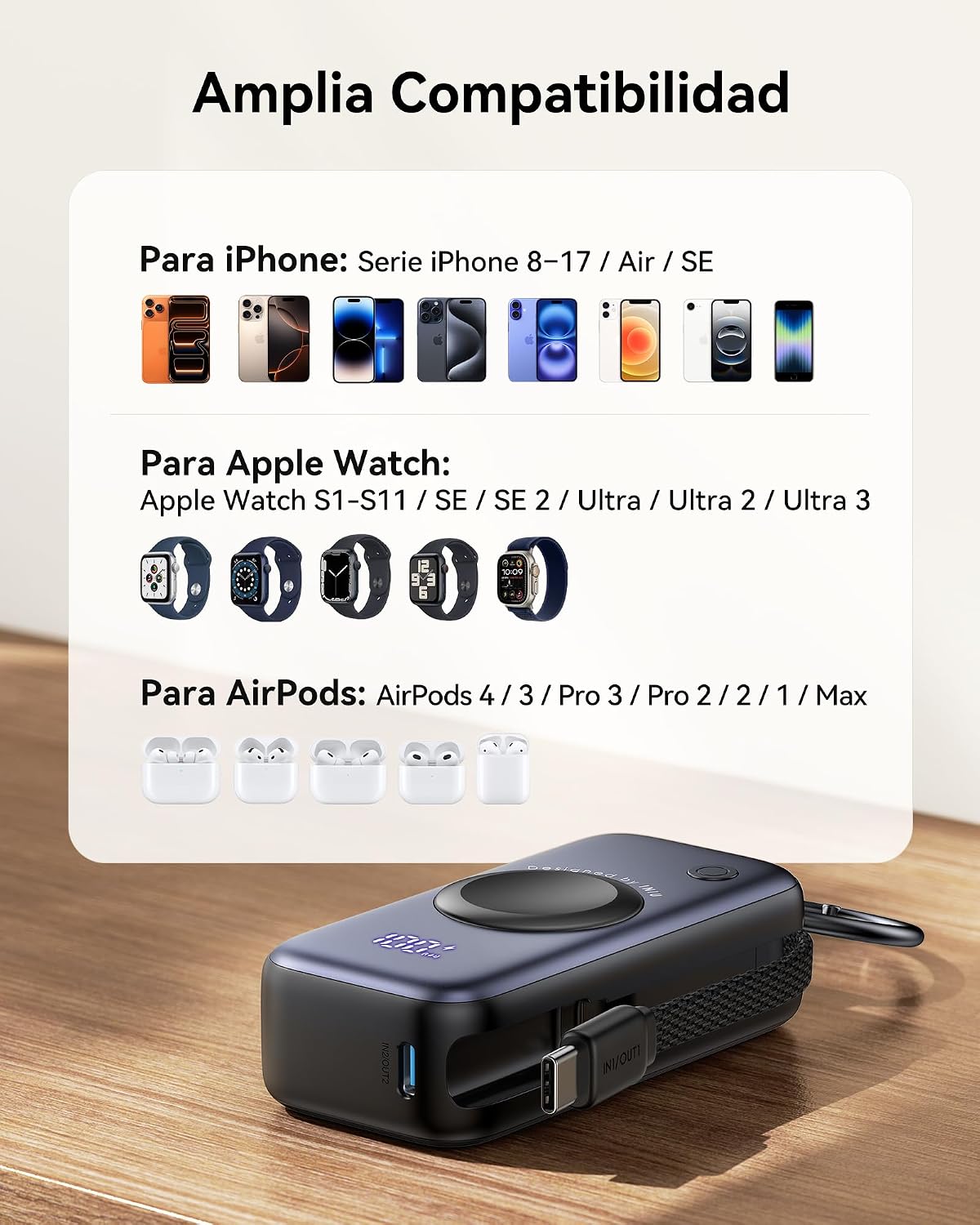 Thumbnail 6 de INIU Power Bank 5000mAh 20W PD