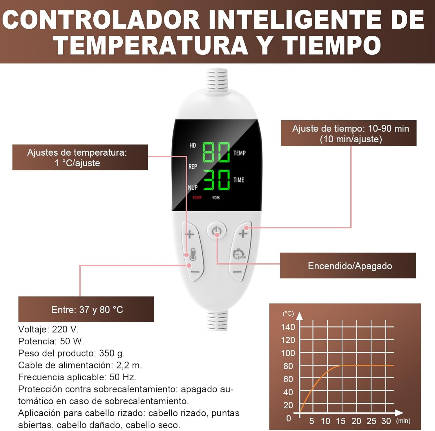 Thumbnail 3 de Biutee Gorro térmico para peluquería 37–80 °C