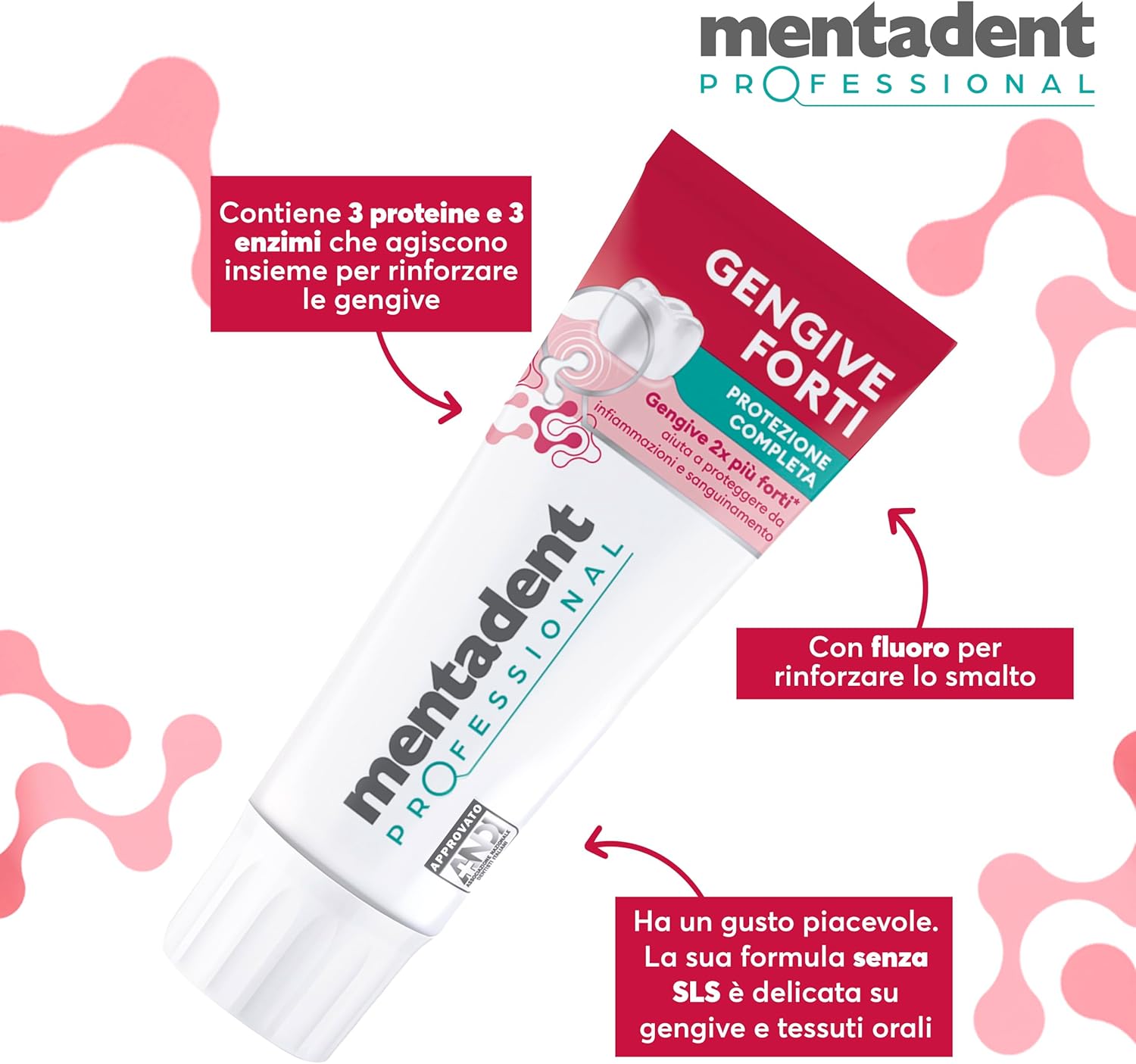 Detalle de Mentadent Dentifricio Gengive Forti Protezione Completa – 3x75 ml con Pochette Omaggio