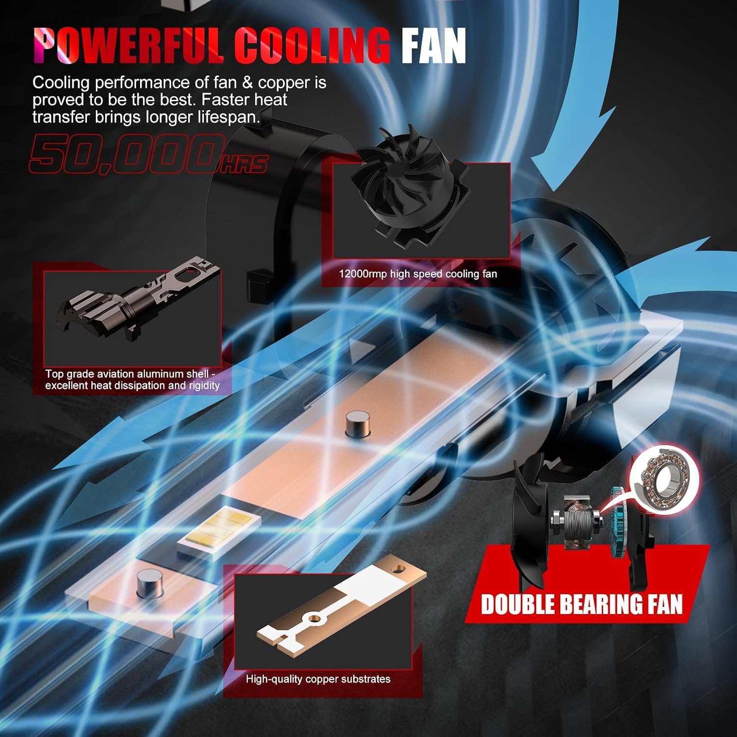 Thumbnail 2 de WAIXINGREN 9012 HIR2 LED Headlight Bulbs (Pack of 2) – 6500K Cool White, 60W, 26000LM, Plug and Play