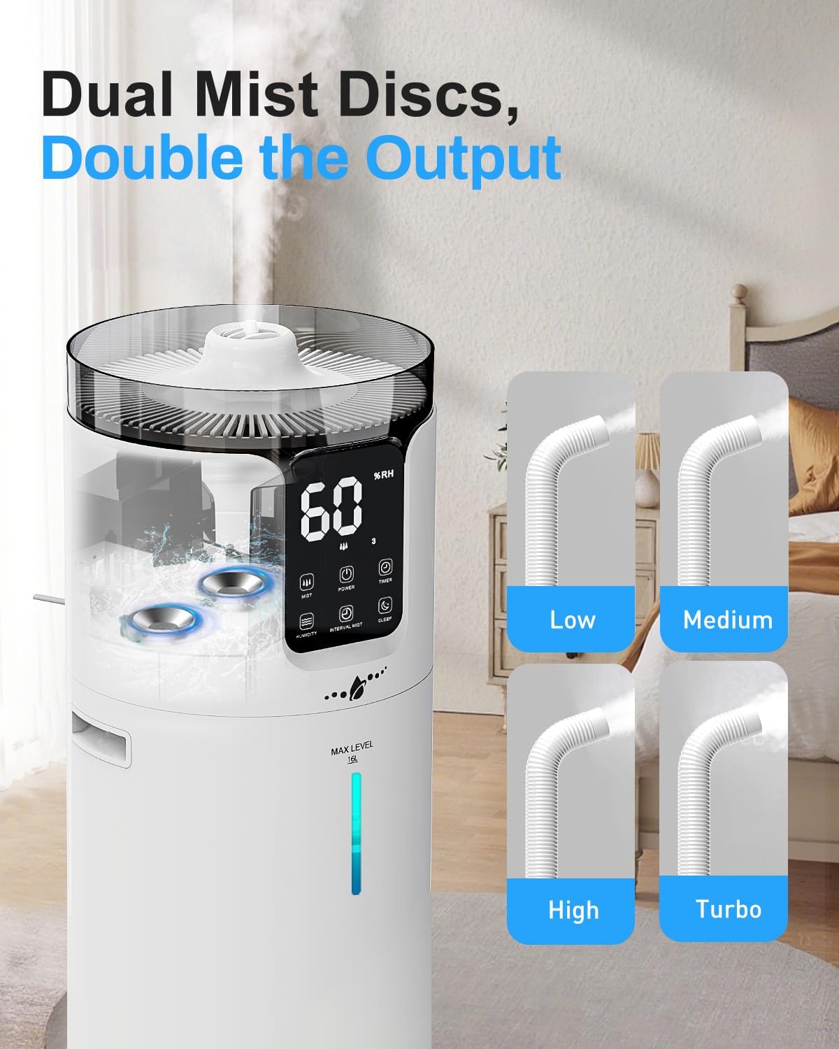 Detalle 2 de Lacidoll Humidifier 16L for 1500 ft² 🏠