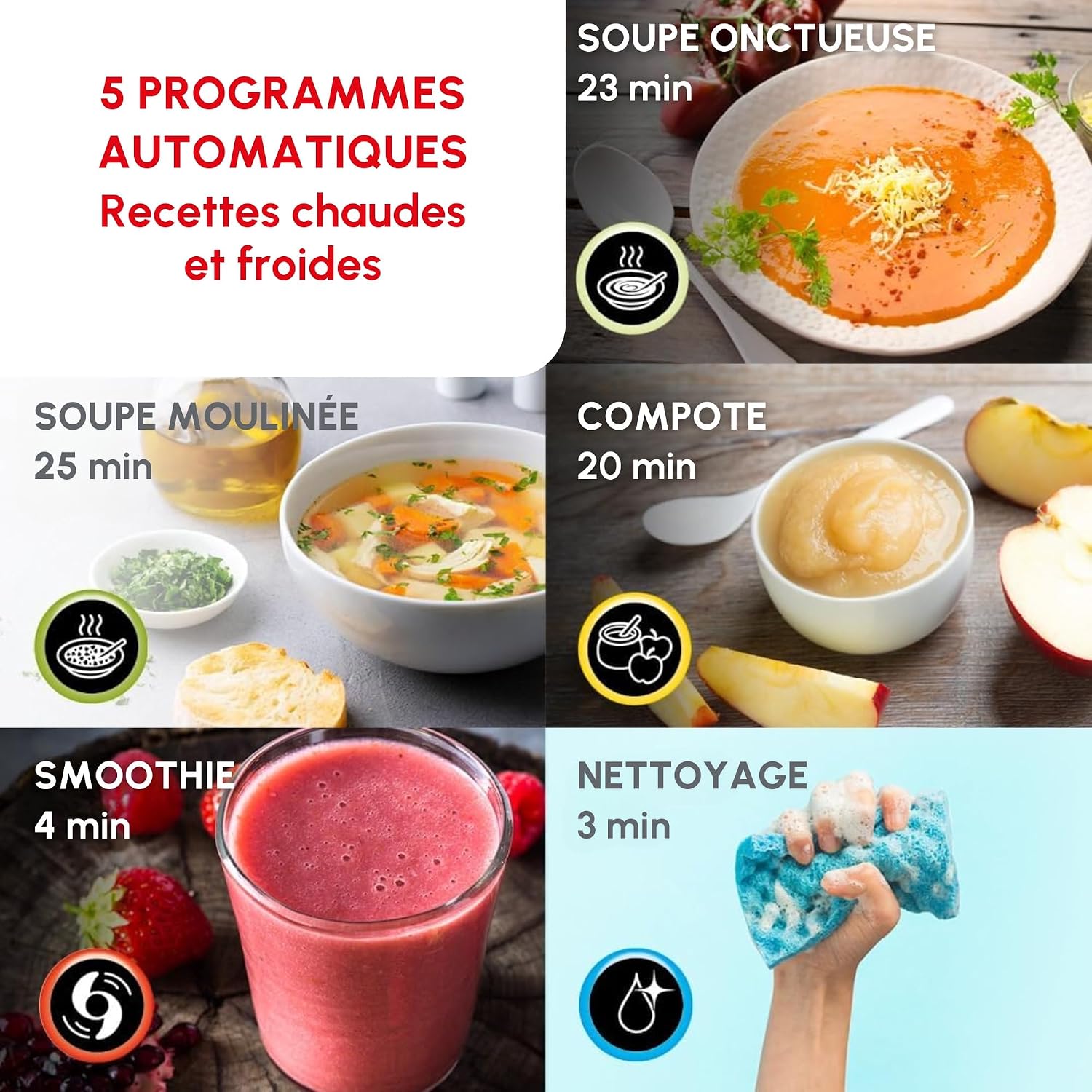 Detalle de Moulinex LM841110 Easy Soup verwarmde blender 1000 W, 1,2 l
