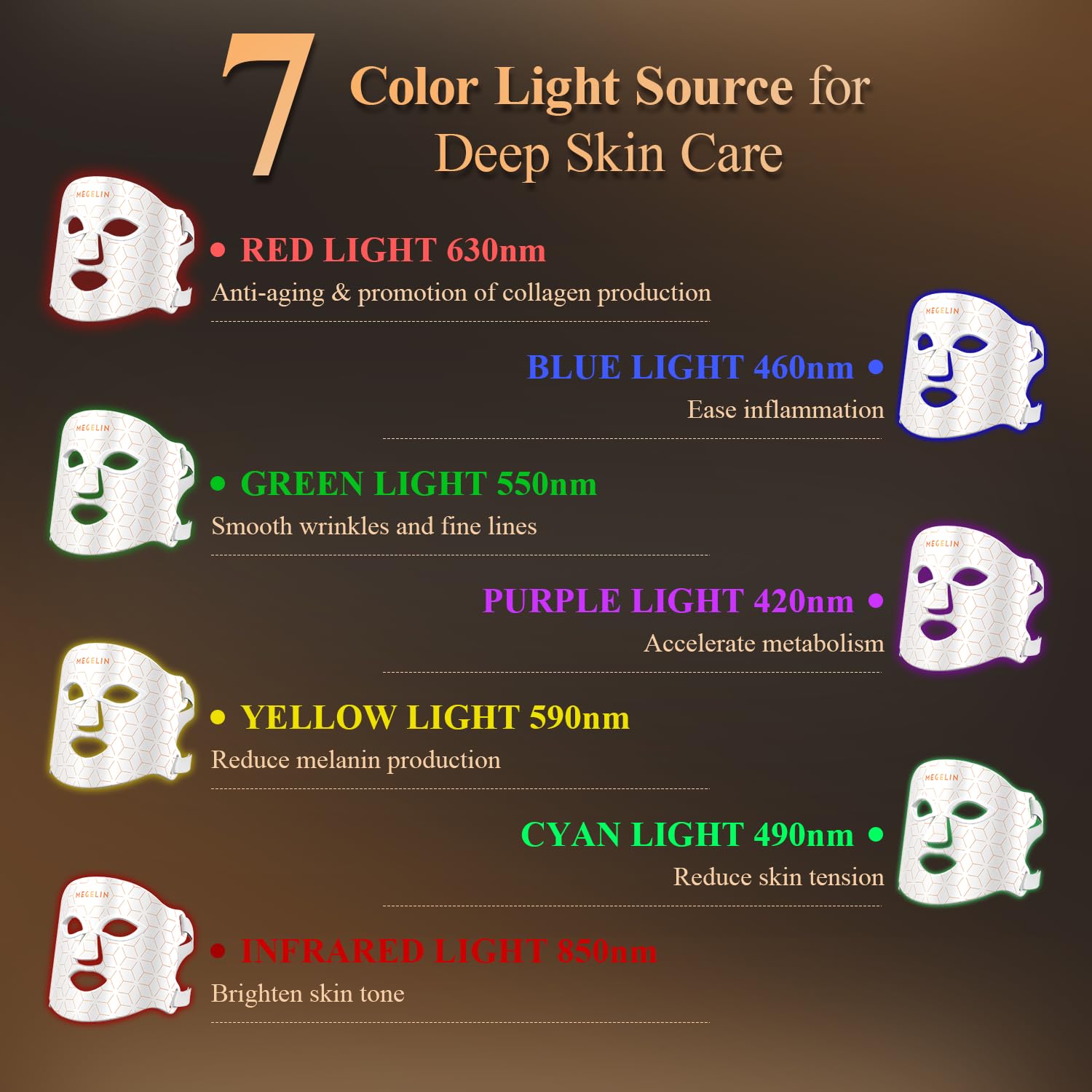 Detalle 2 de MEGELIN 7 Colors LED Light Therapy Facial Mask