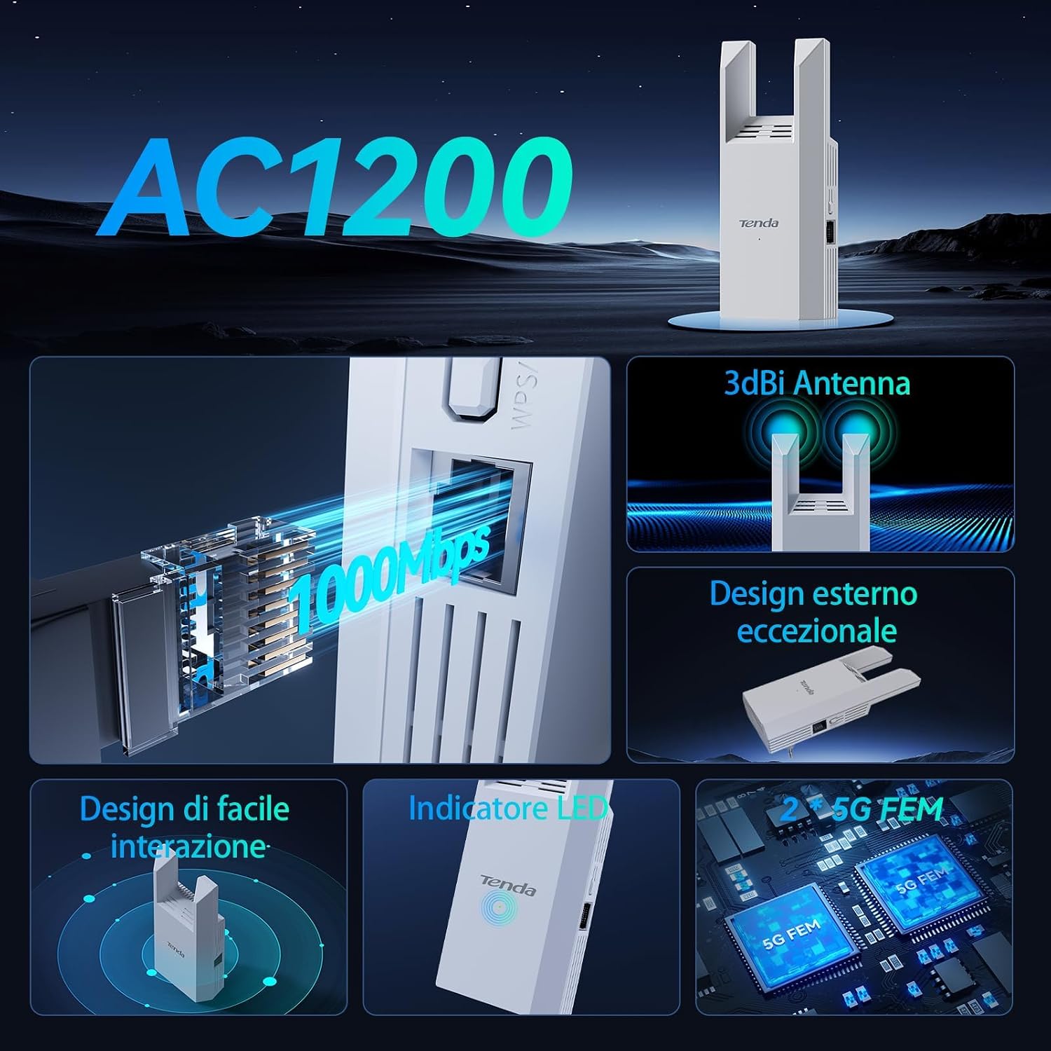 Detalle de Tenda A18 Pro AC1200 dual band Wi‑Fi