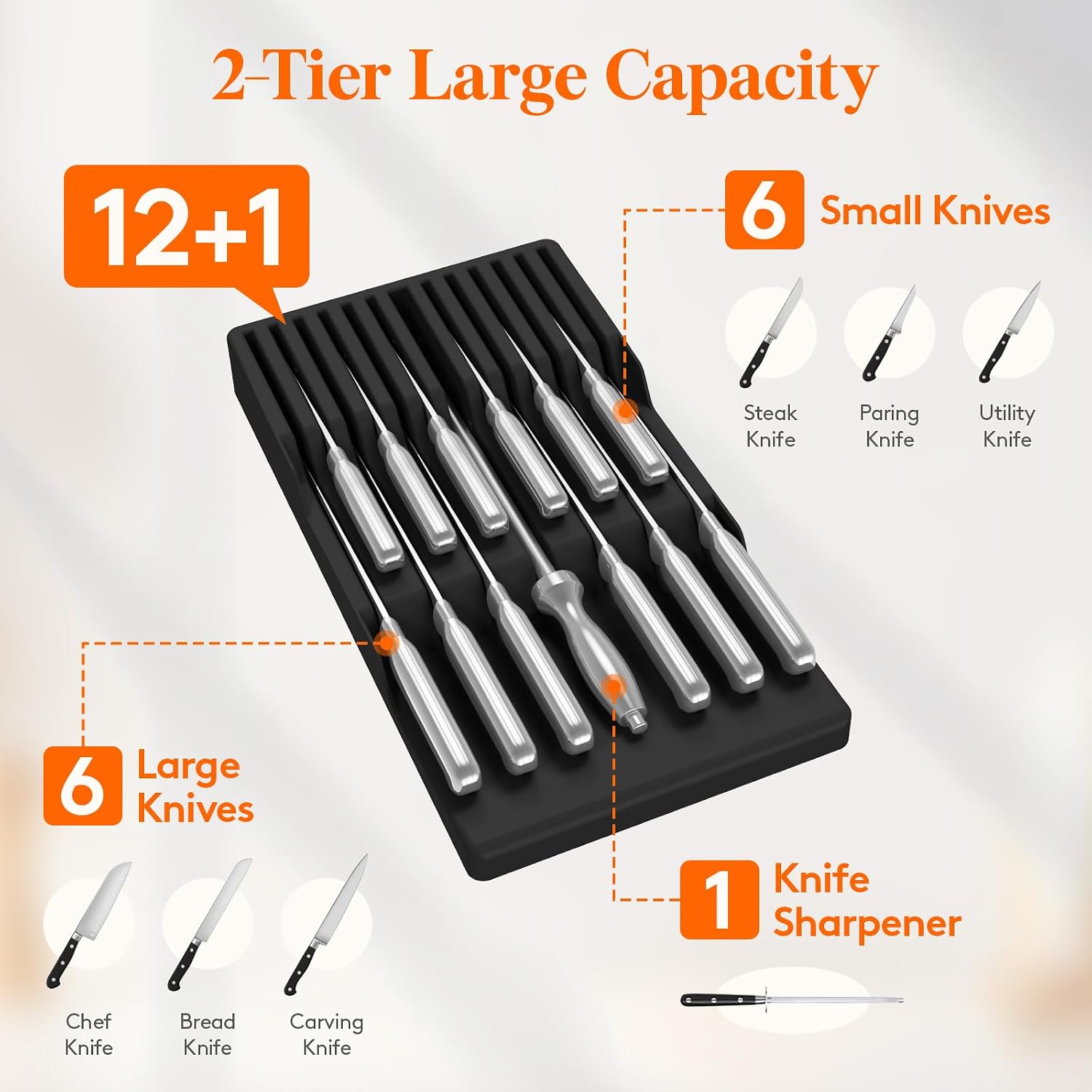 Detalle 2 de Lifewit 24508 Magnetic Knife Drawer Organiser for 12 Knives, Black