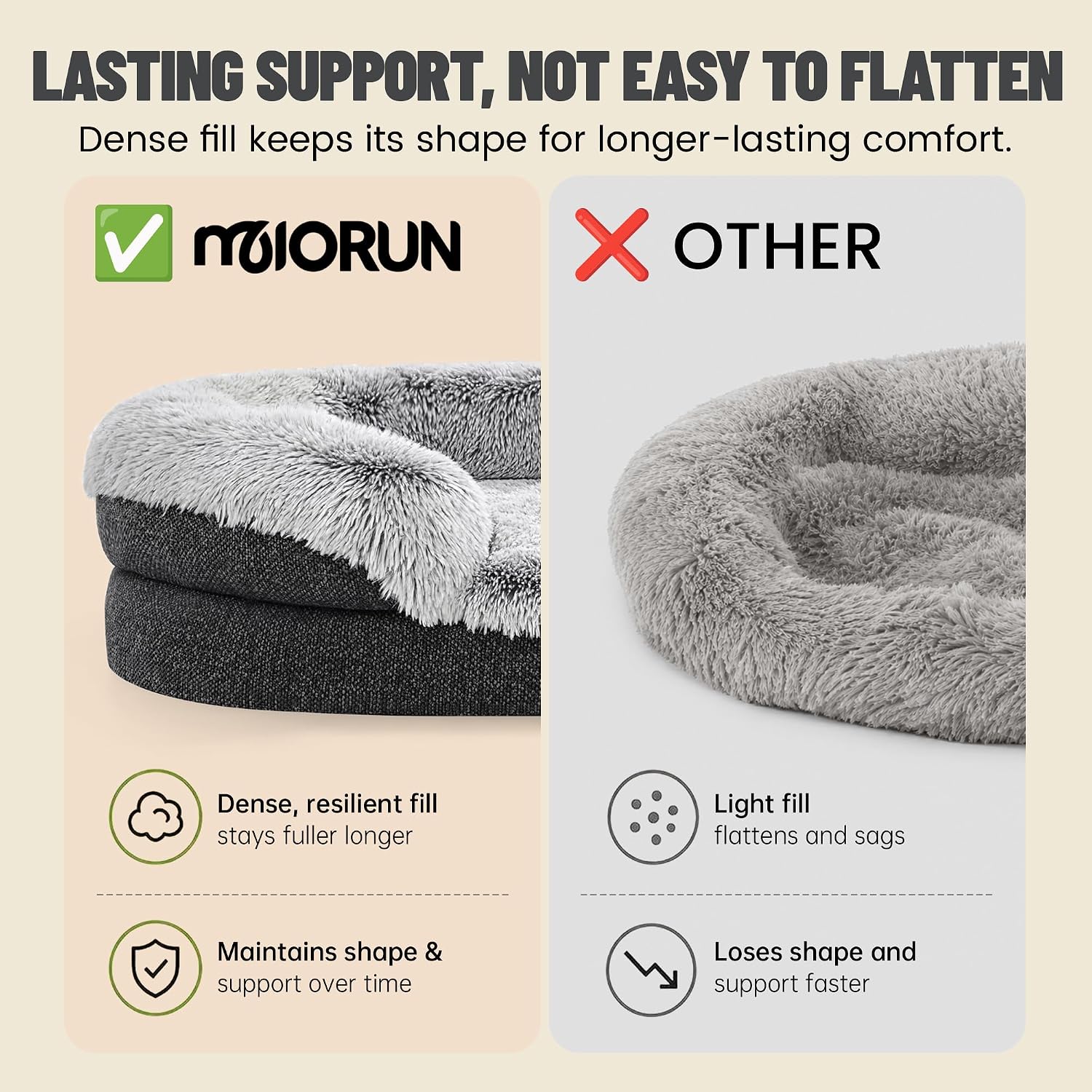 Detalle 2 de Miorun Orthopedic Dog Bed, 43-Inch