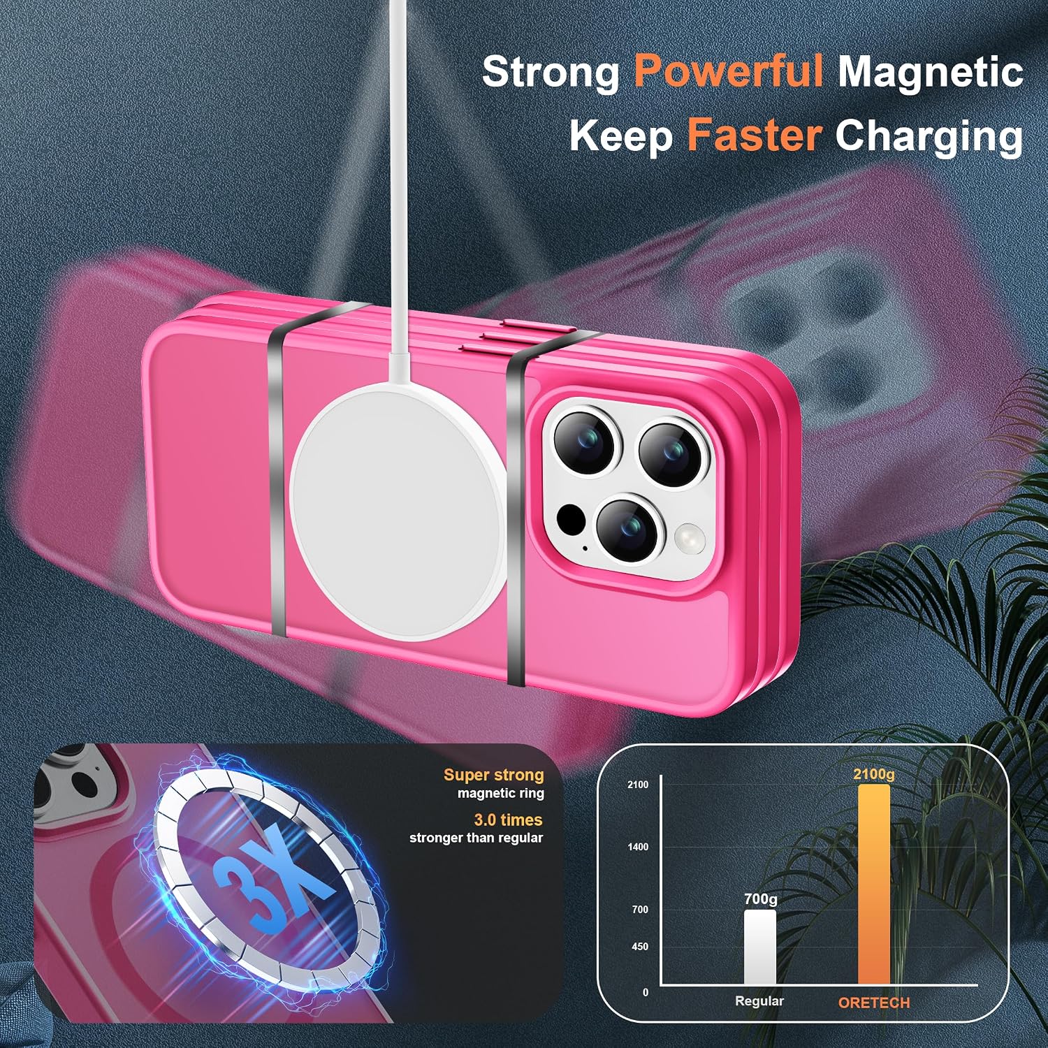 Detalle de ORETECH Magnética para iPhone 14 Pro Max 📱 con Protectores