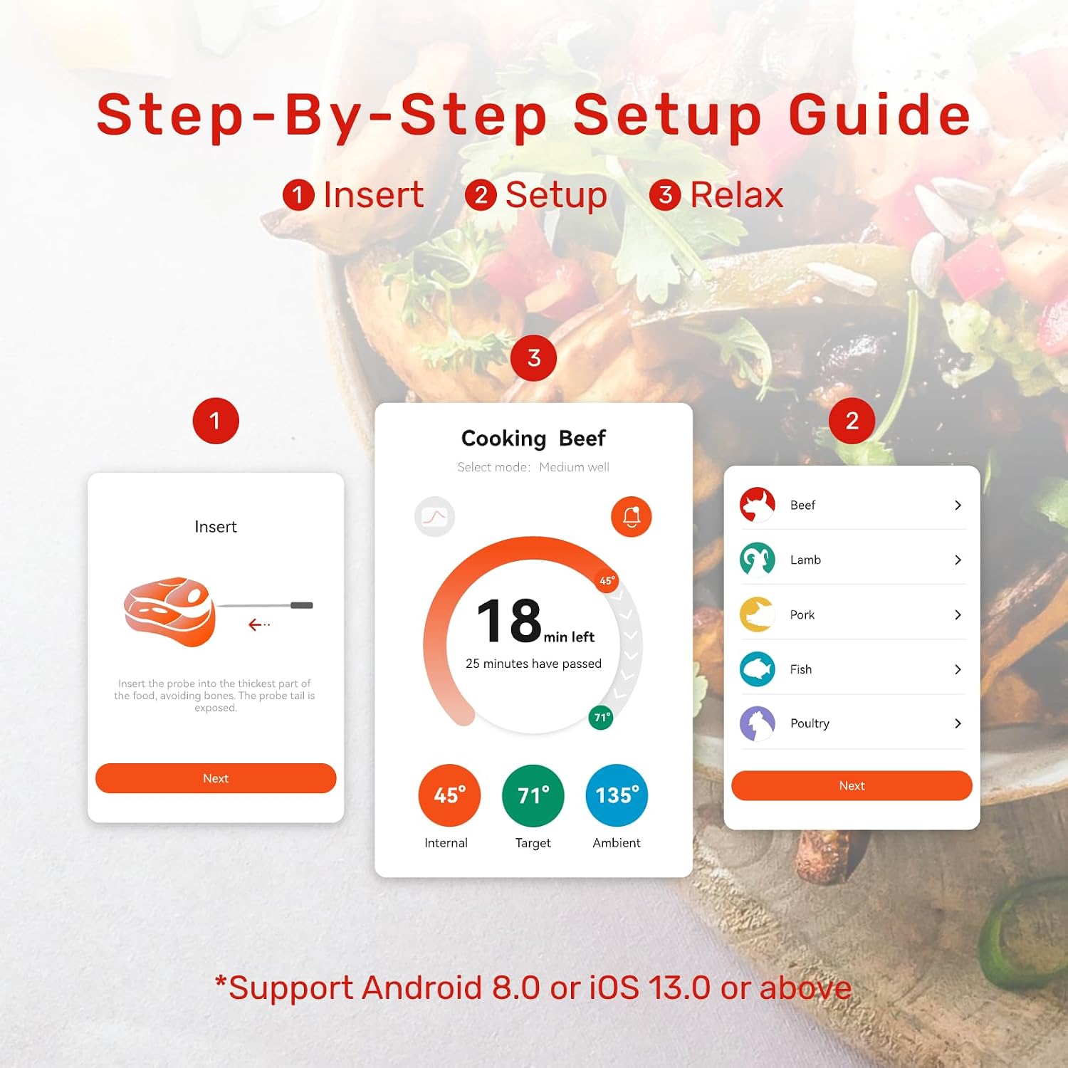Detalle 2 de Meatmeet S Pro Bluetooth meat thermometer 6-sensor