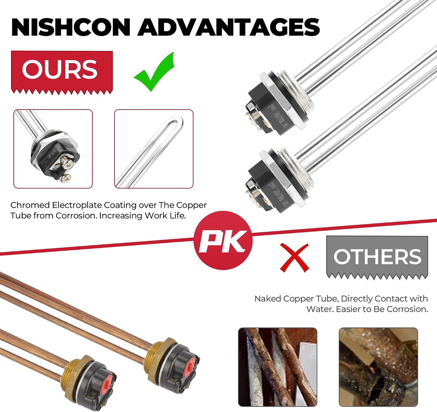 Detalle de NISHCON Electric Water Heater Tune-Up Kit EWH-02