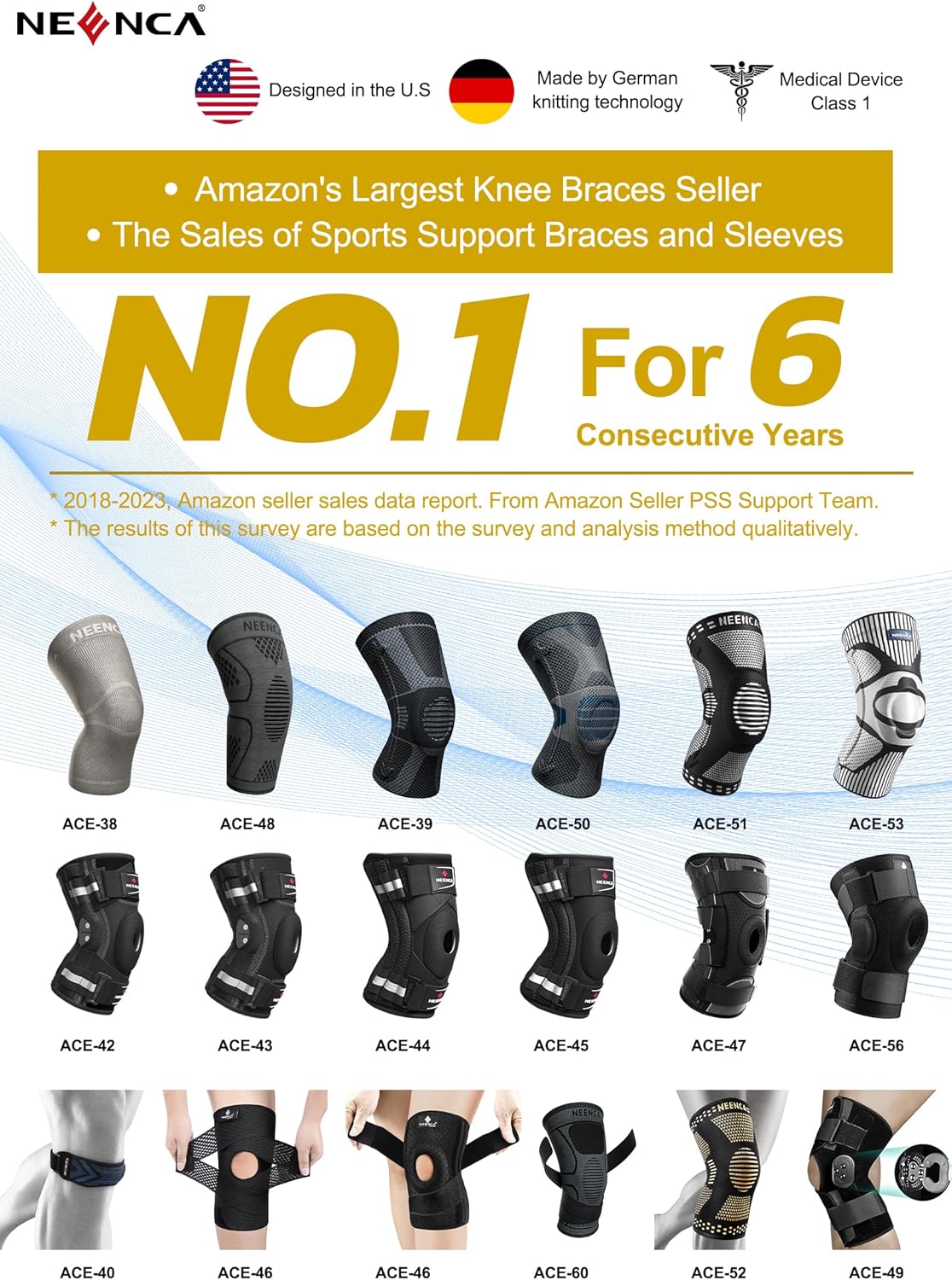 Thumbnail 6 de NEENCA Knee Brace for Knee Pain: Support, Comfort, and Stability in One Wrap