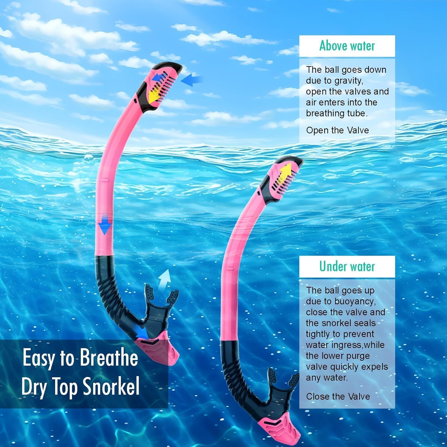 Detalle de JRing Snorkel Mask Set for Adults — Dry Top with 180° Anti-Fog Glass and Purge Valve