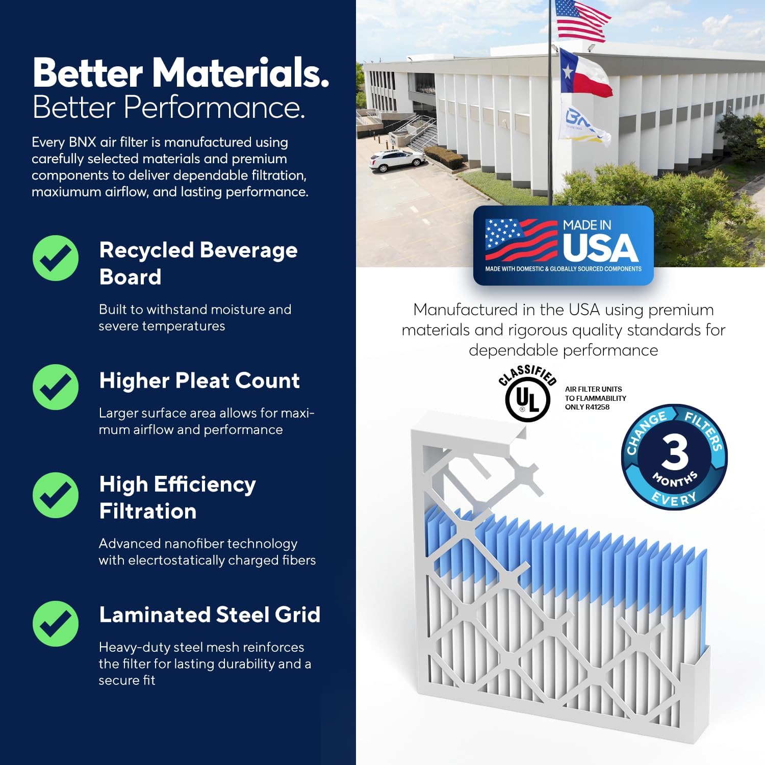 Detalle de BNX TruFilter 16x20x1 MERV 13 (6-Pack) — Made in USA, Electrostatic Pleated Air Filter for Allergies