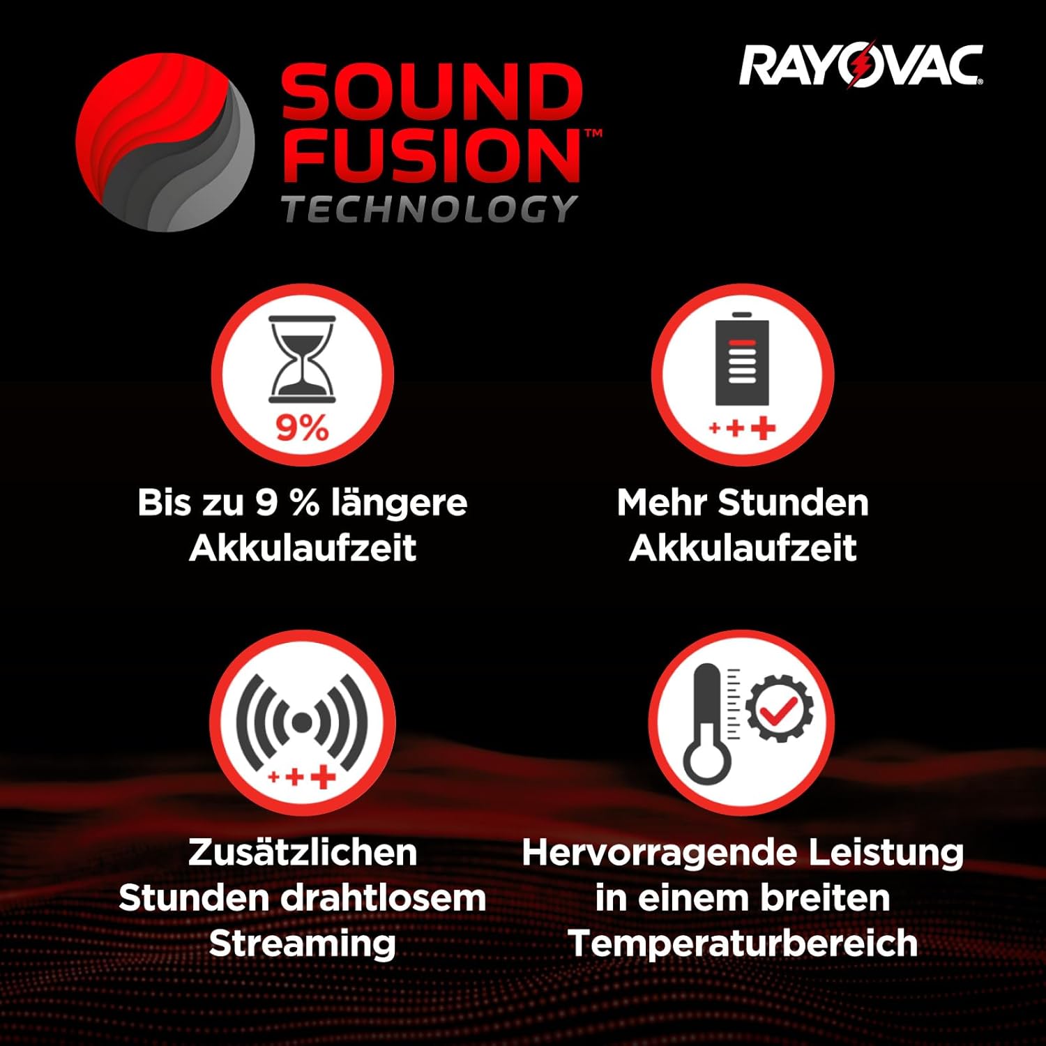 Detalle de Rayovac Extra 312 Hörgerätbatterien – 80 Zink-Luft, Sound Fusion Technologie, 10 Blister